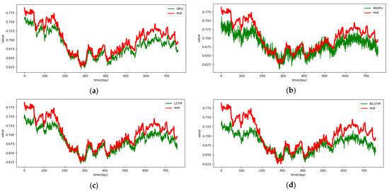 Electronics 13 02834 g0a10a