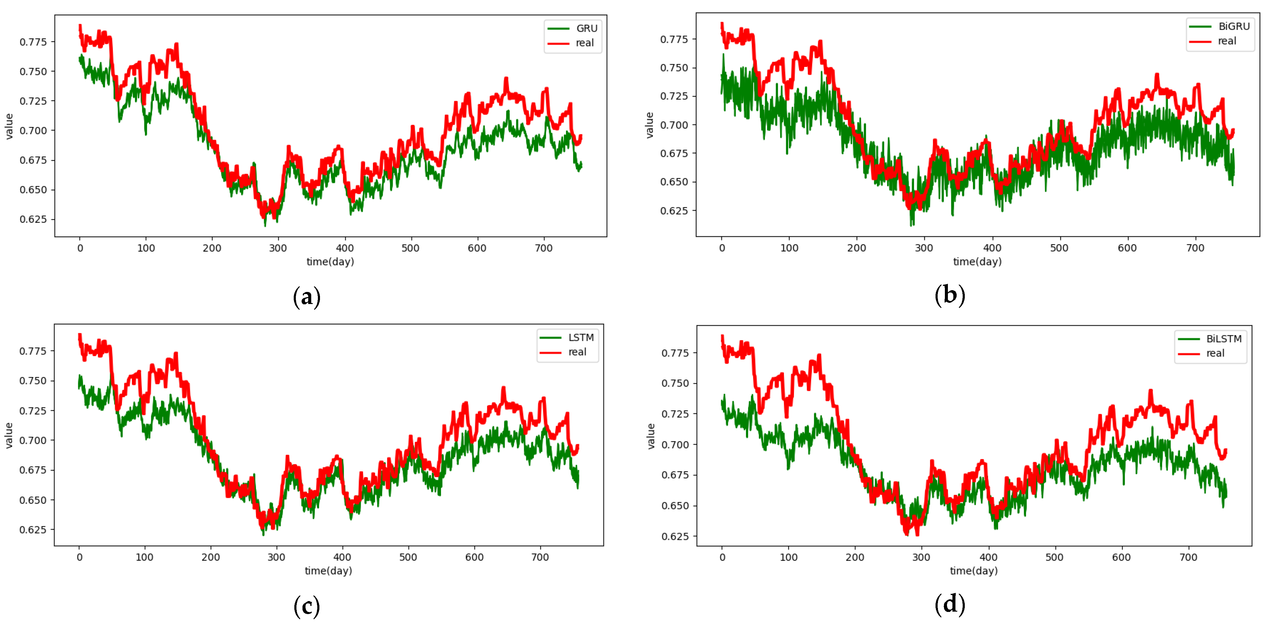 Electronics 13 02834 g0a10a