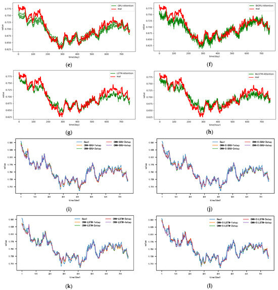 Electronics 13 02834 g0a10b