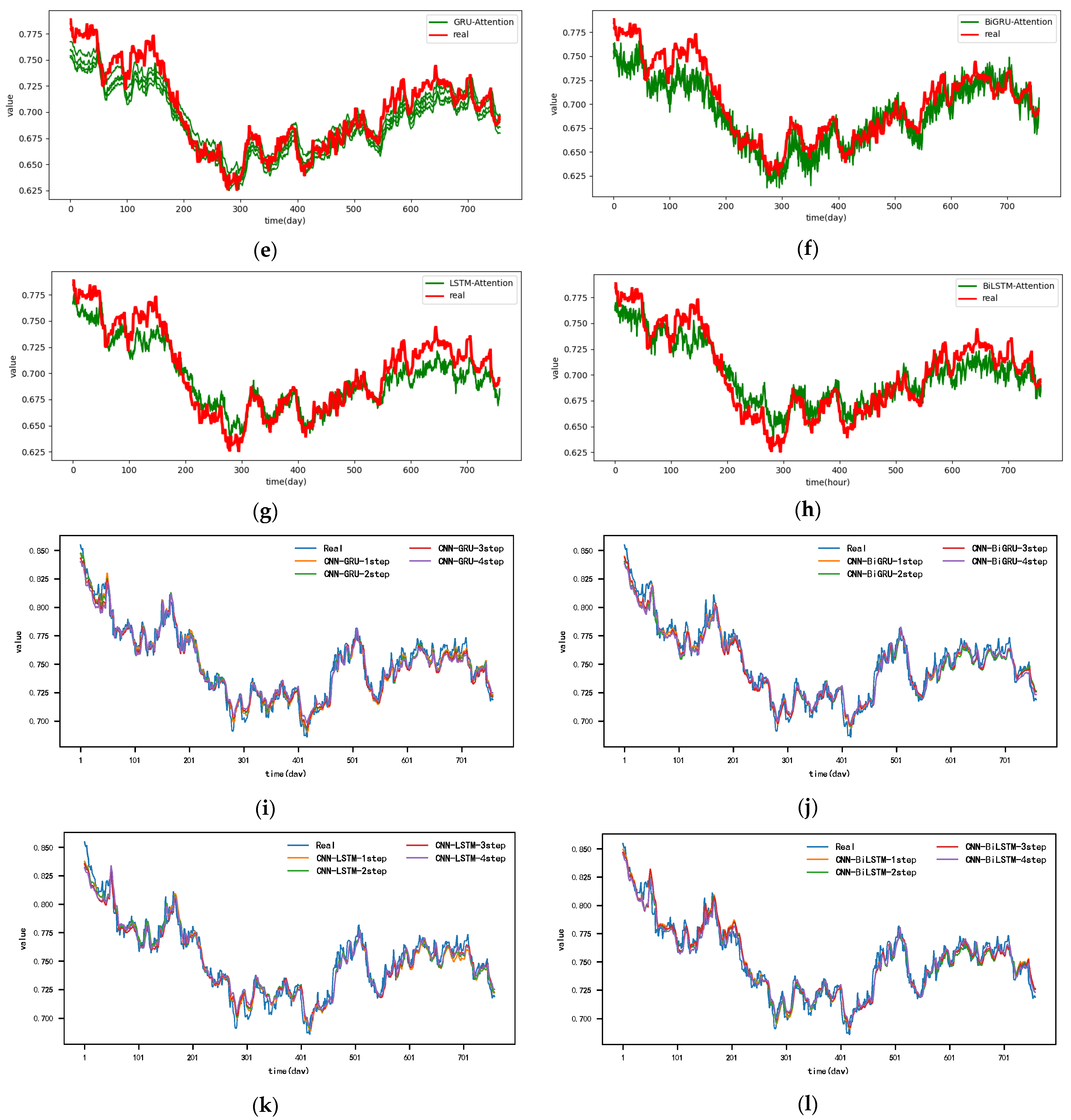 Electronics 13 02834 g0a10b