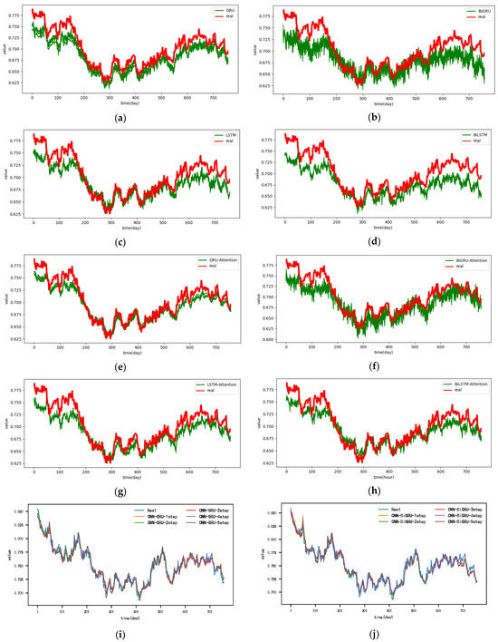Electronics 13 02834 g0a11a