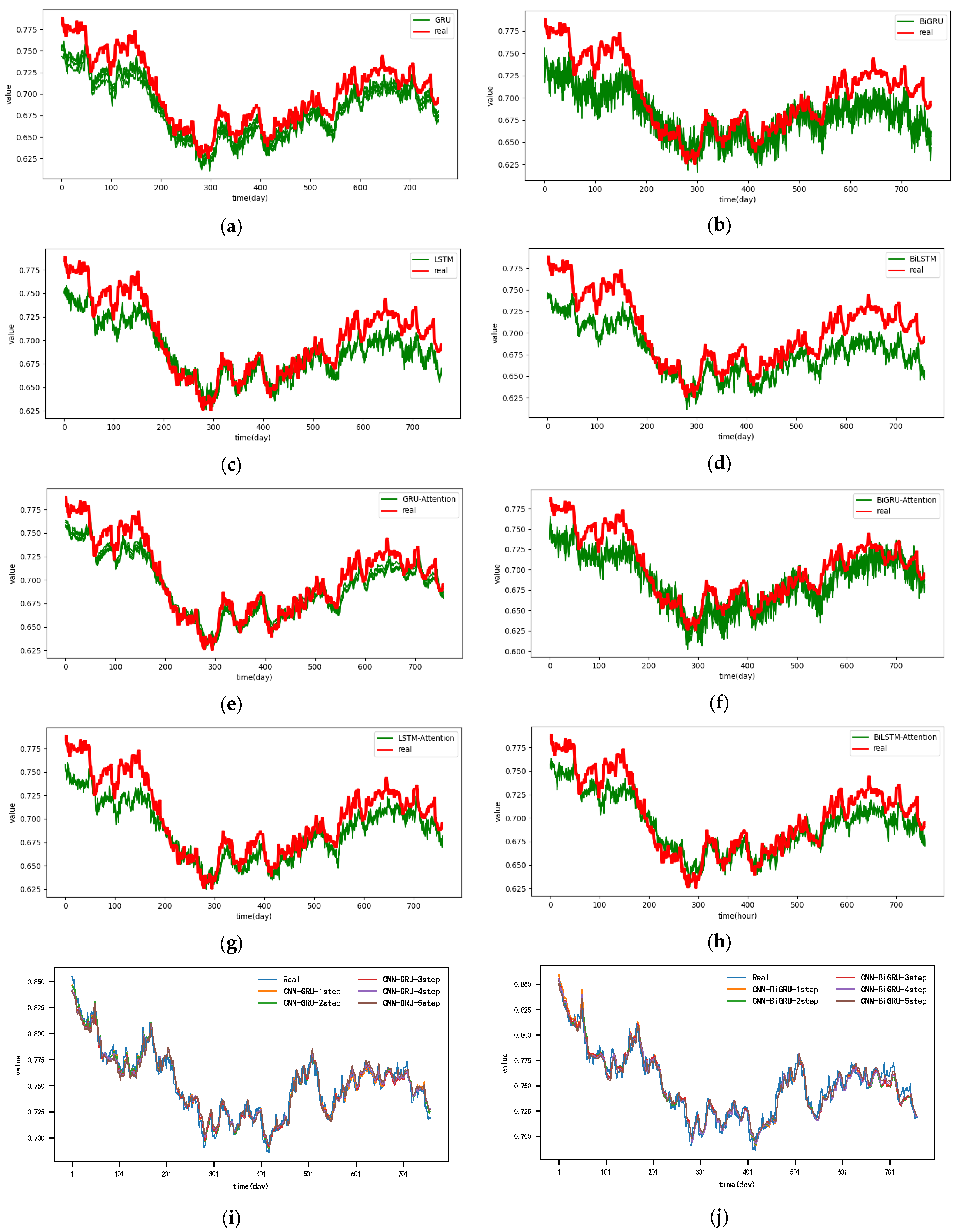 Electronics 13 02834 g0a11a