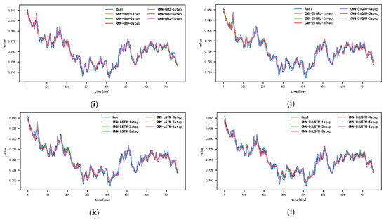 Electronics 13 02834 g0a12b