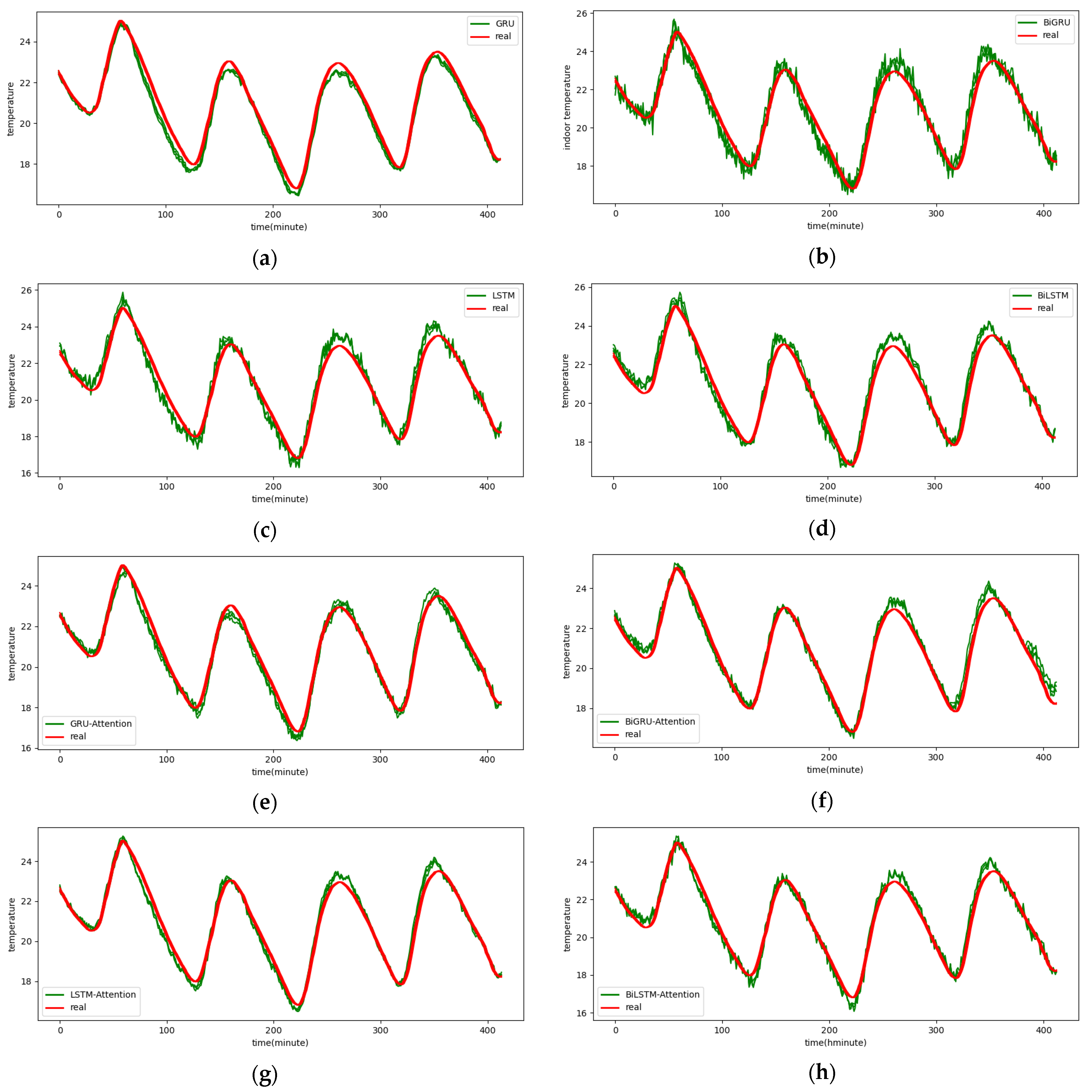 Electronics 13 02834 g0a3a
