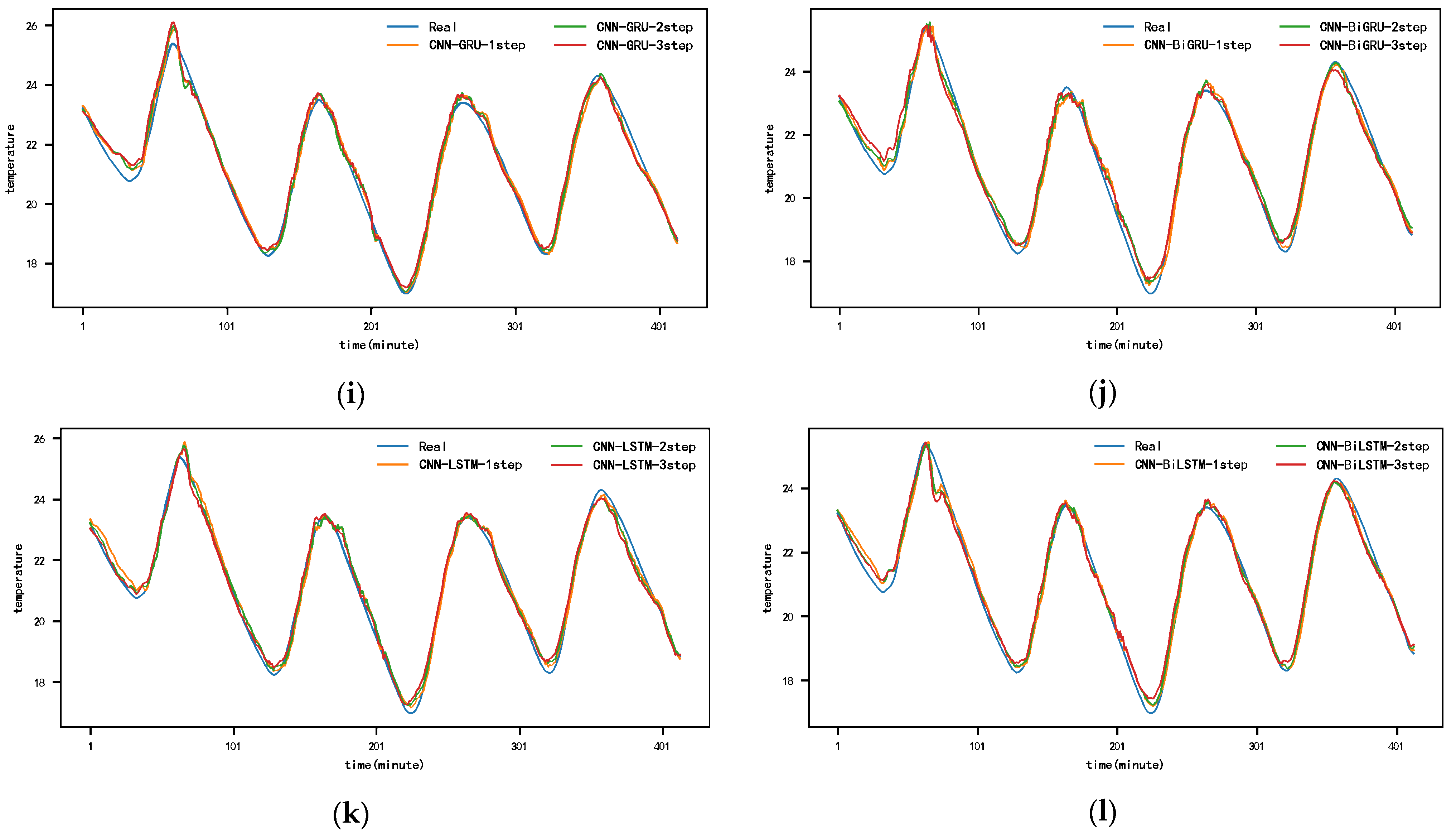 Electronics 13 02834 g0a3b