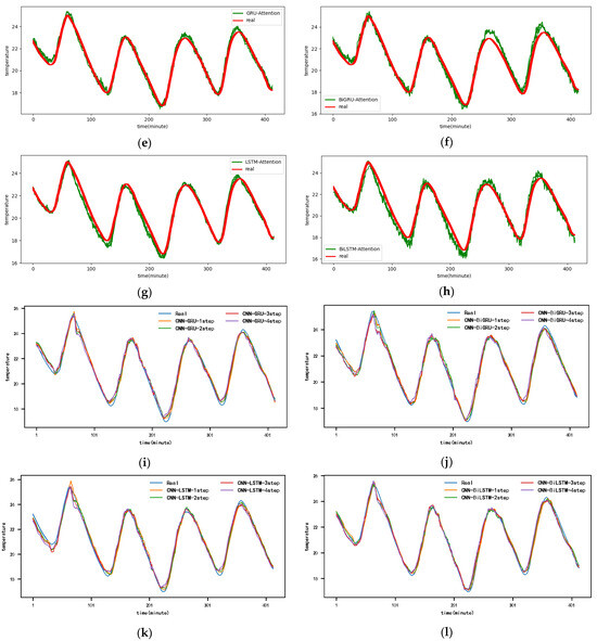 Electronics 13 02834 g0a4b