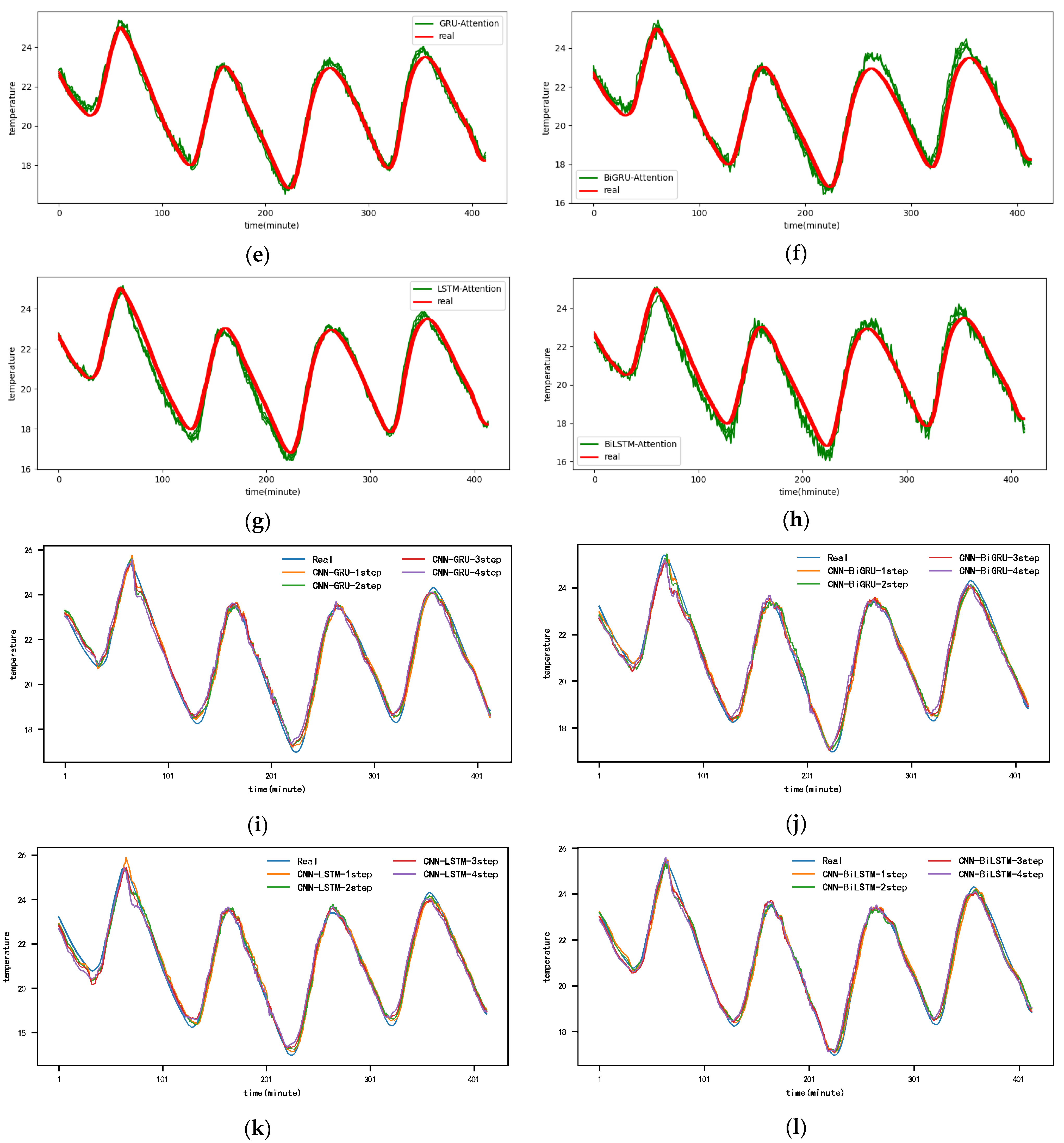 Electronics 13 02834 g0a4b