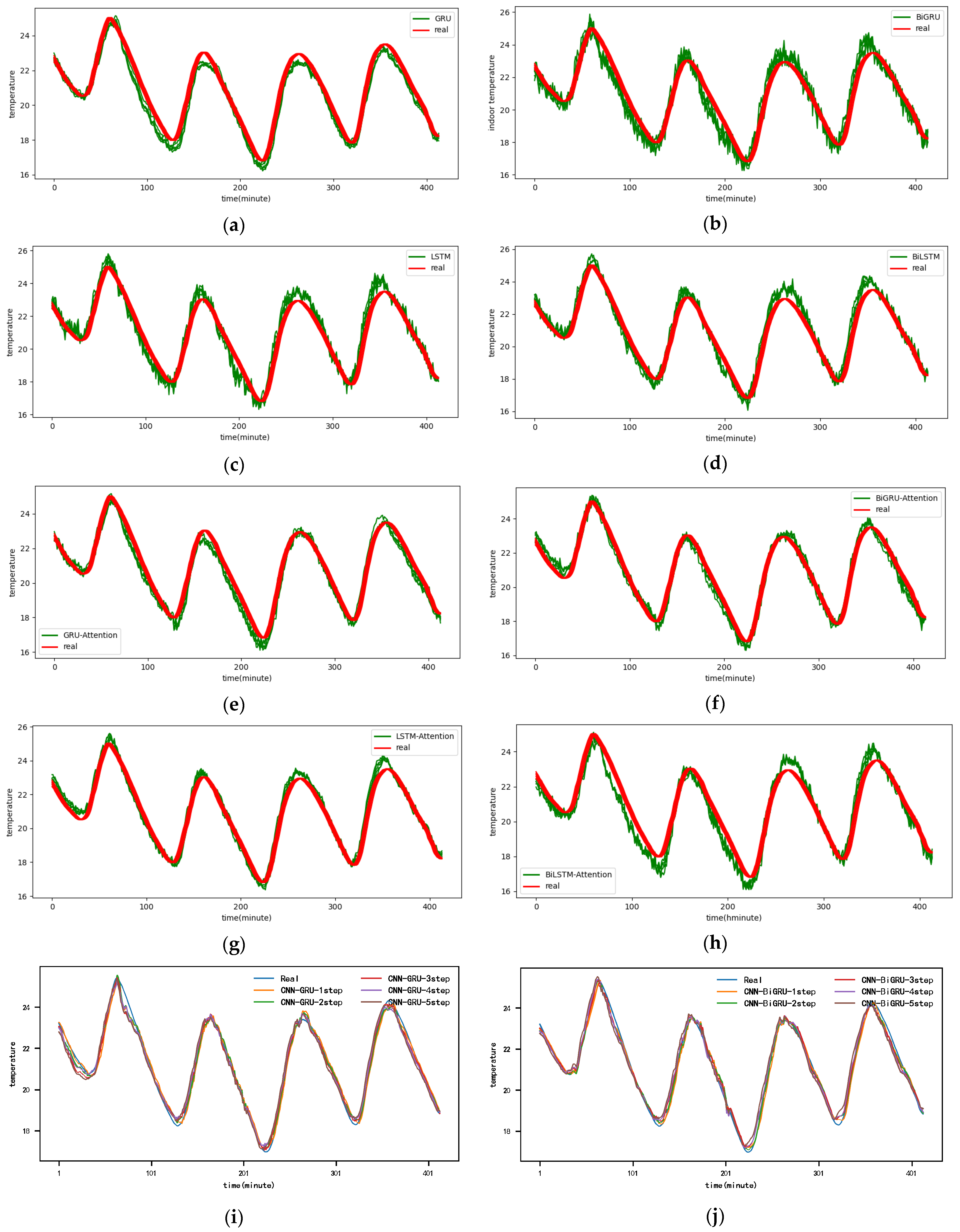 Electronics 13 02834 g0a5a