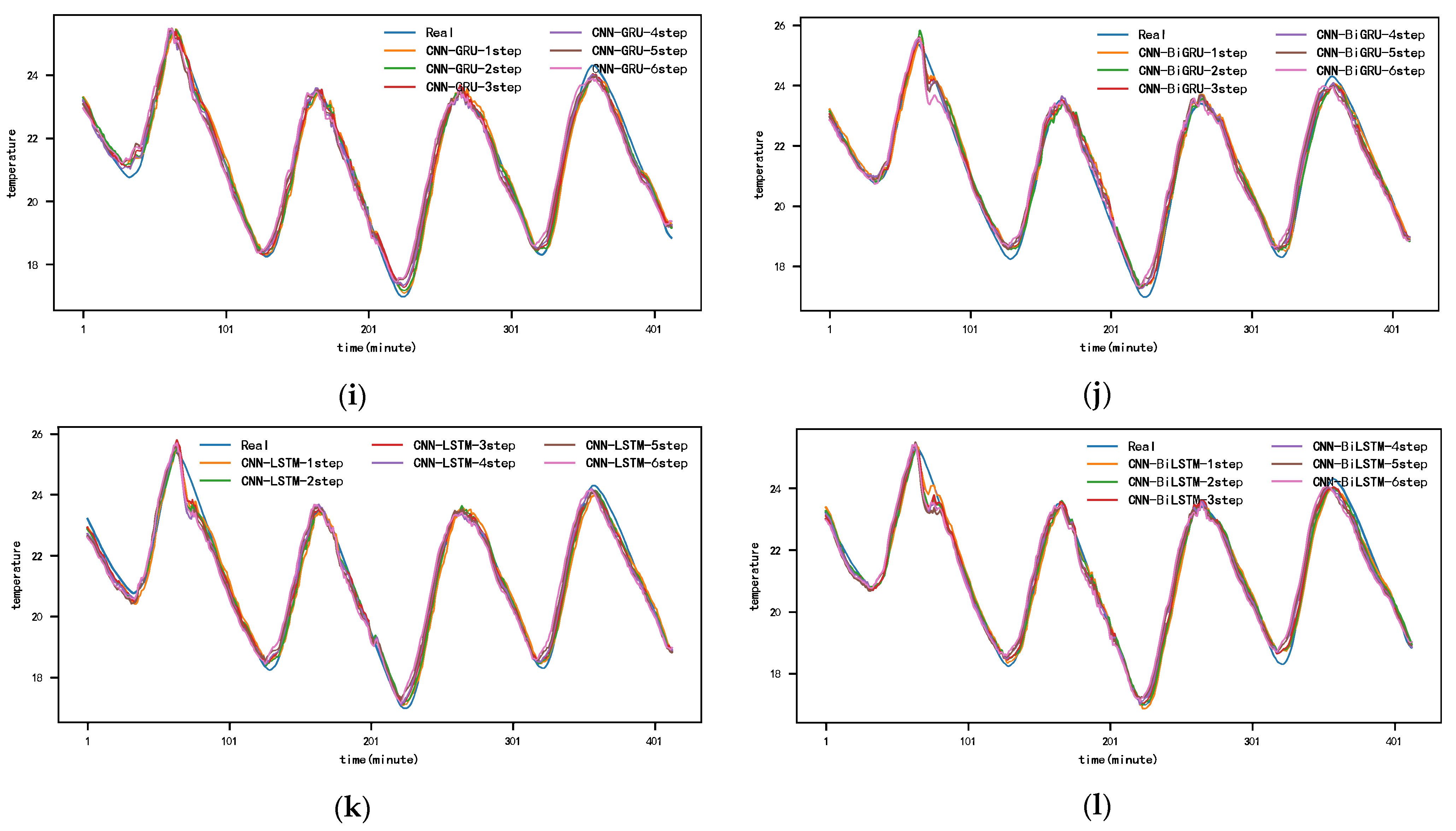 Electronics 13 02834 g0a6b