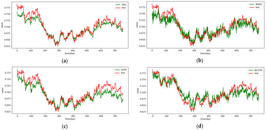 Electronics 13 02834 g0a7a