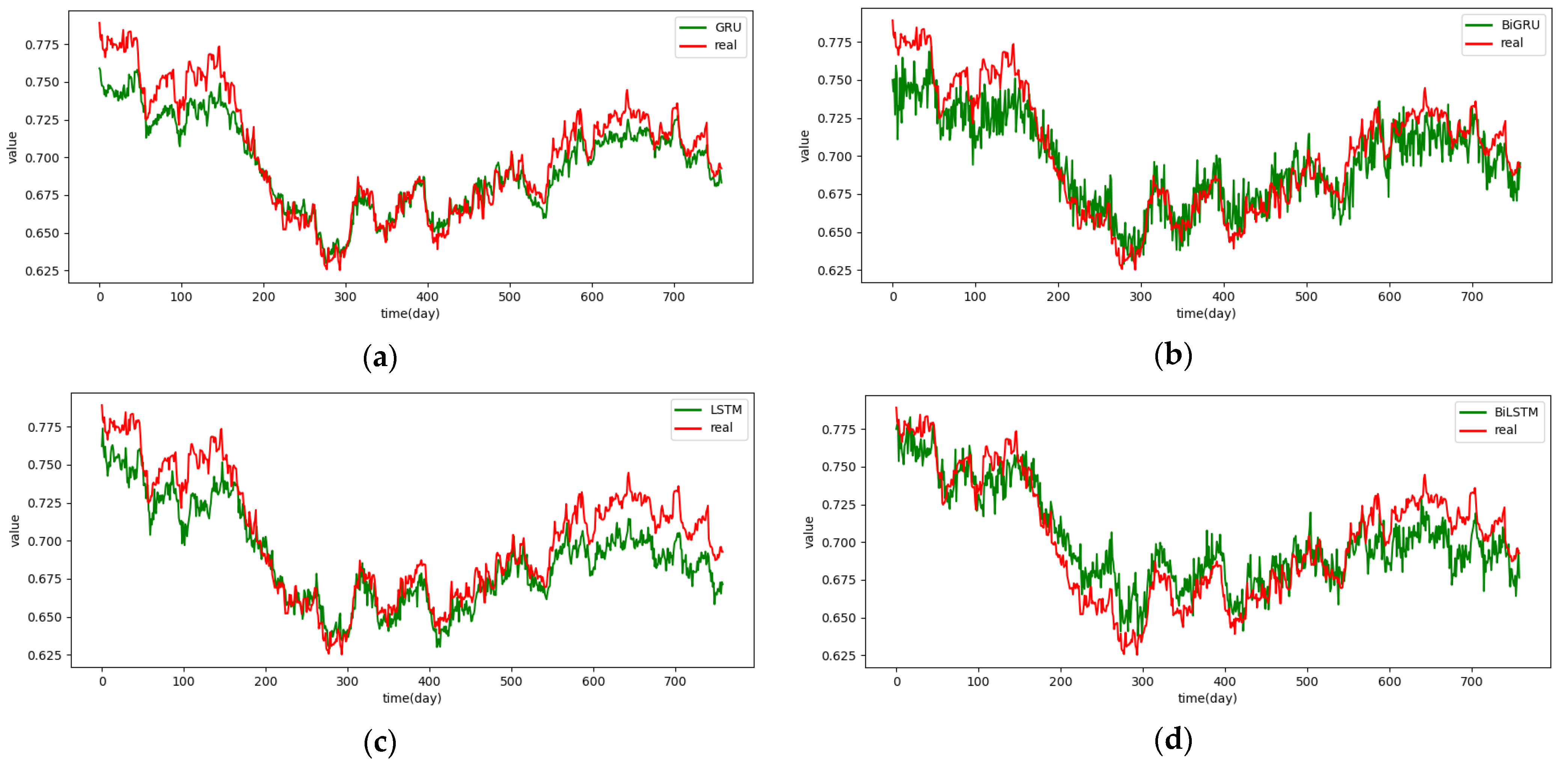Electronics 13 02834 g0a7a