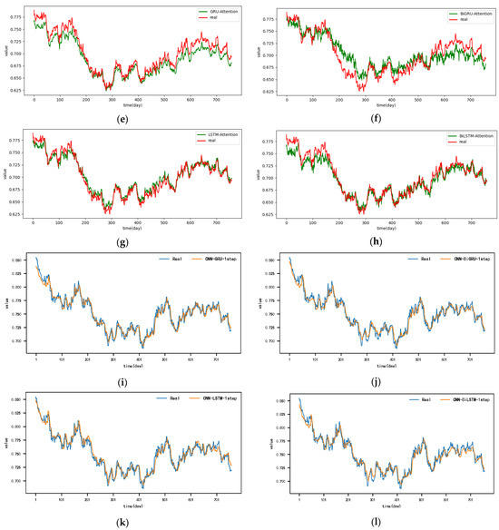 Electronics 13 02834 g0a7b