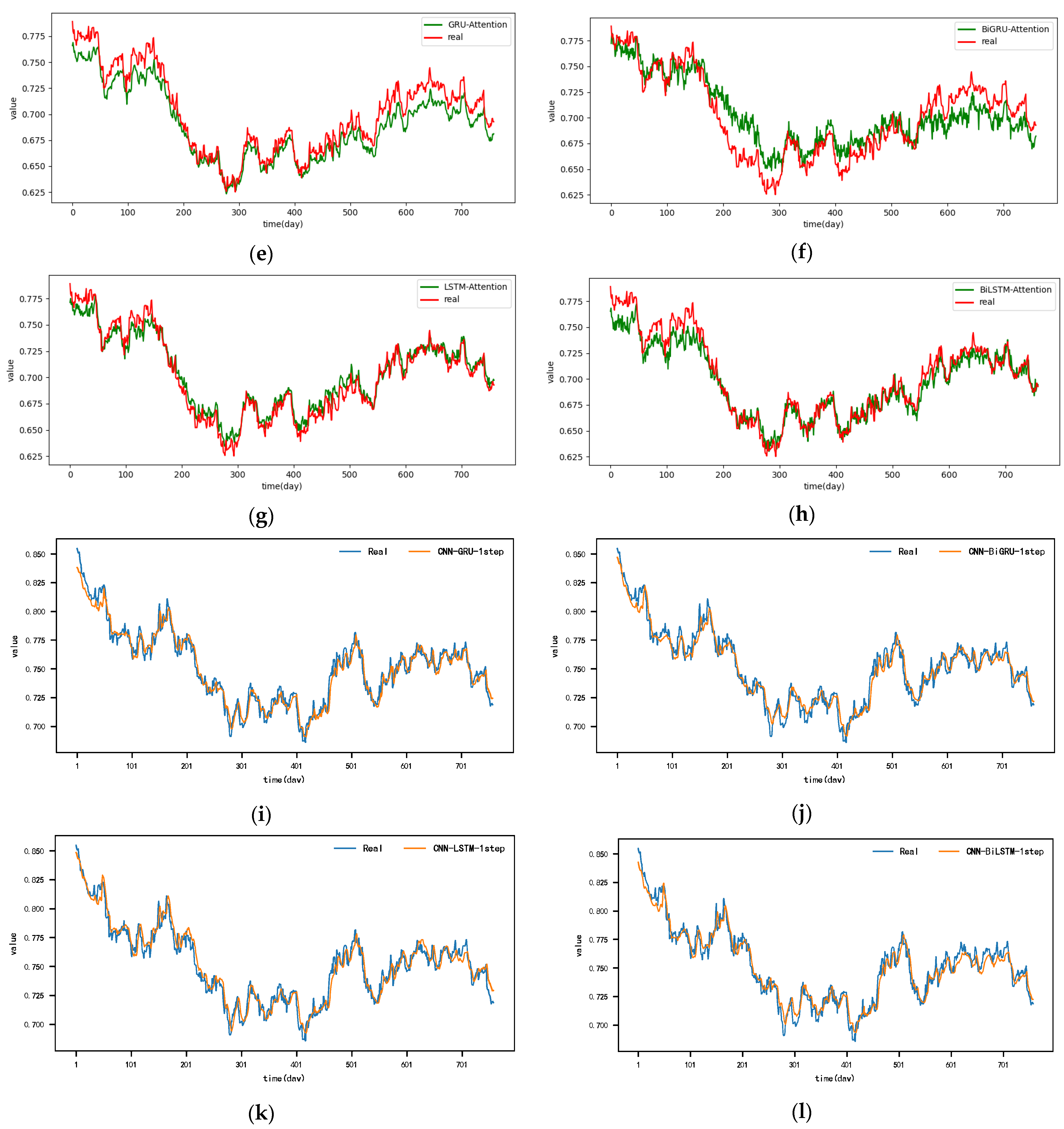 Electronics 13 02834 g0a7b