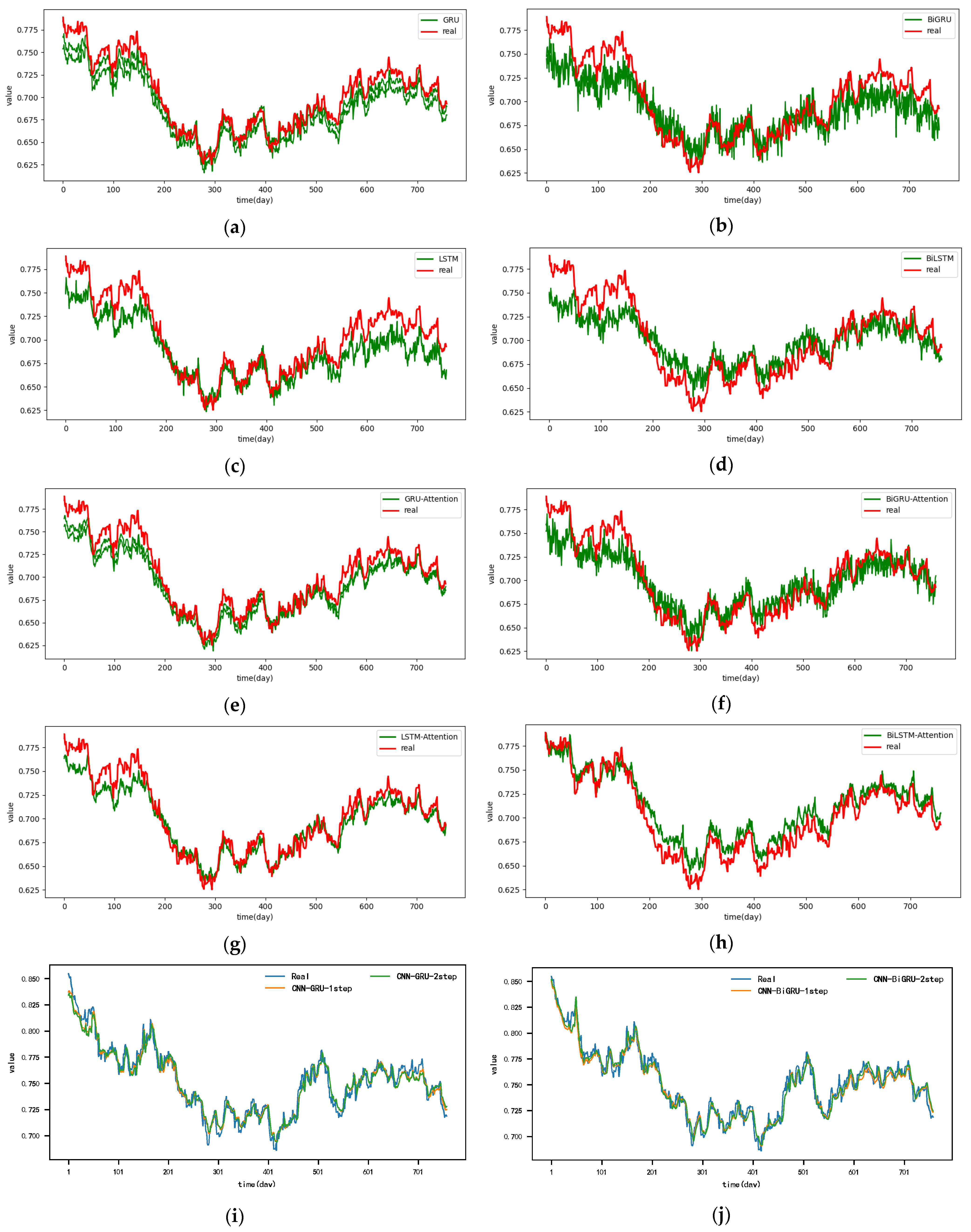 Electronics 13 02834 g0a8a