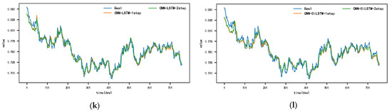 Electronics 13 02834 g0a8b
