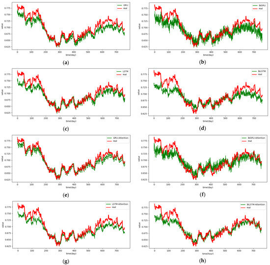 Electronics 13 02834 g0a9a