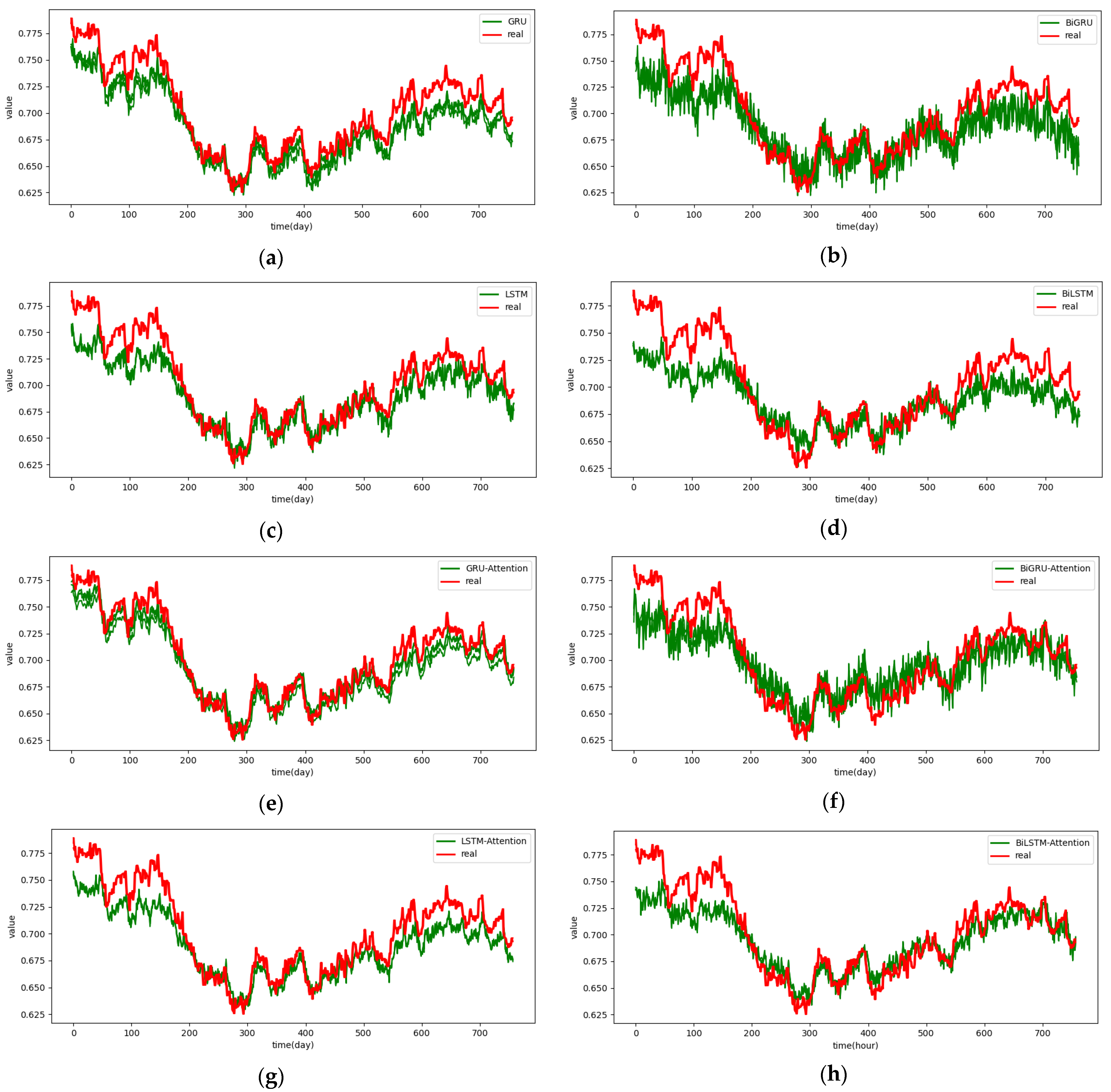 Electronics 13 02834 g0a9a