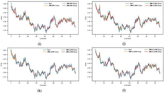 Electronics 13 02834 g0a9b
