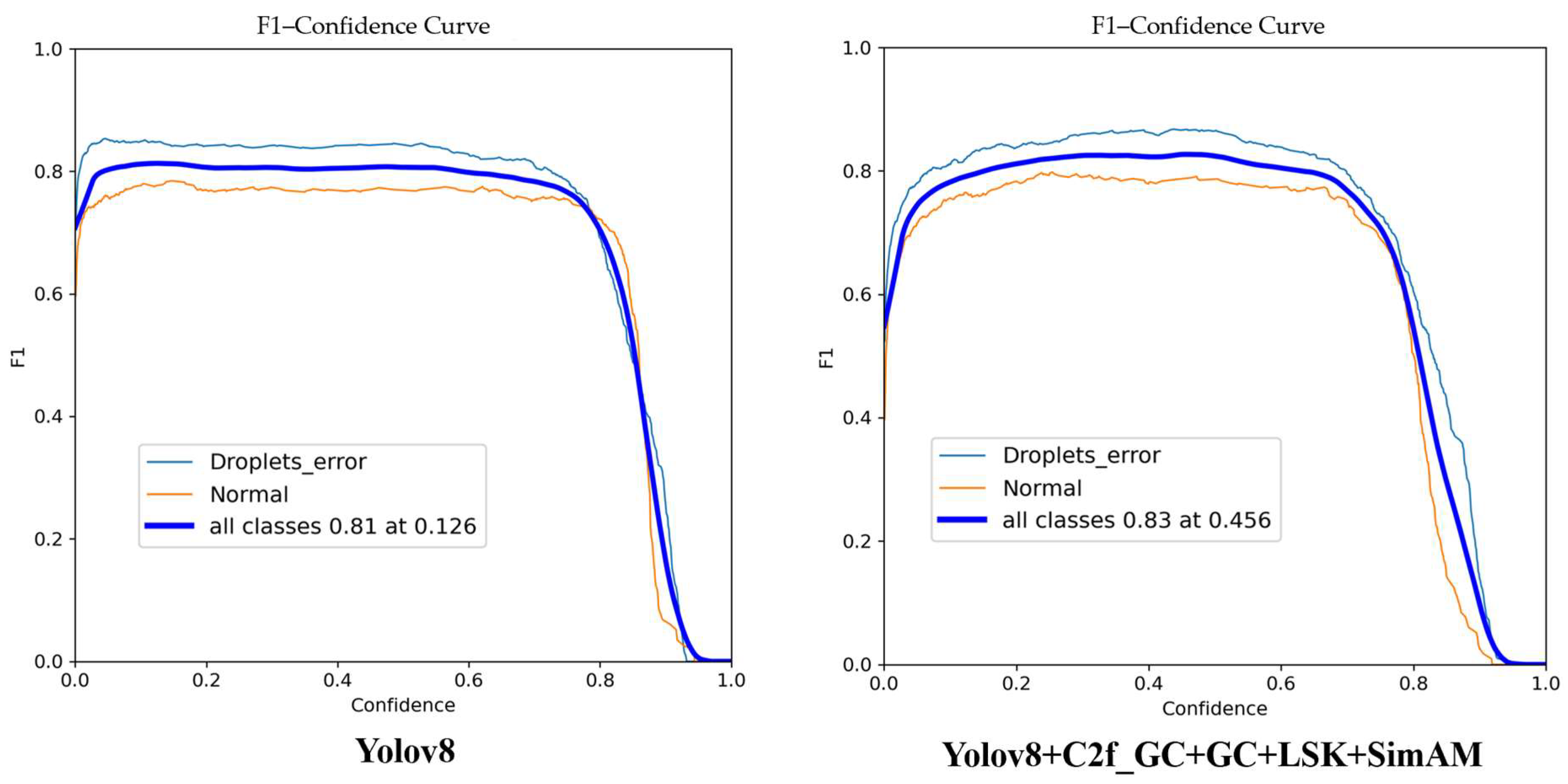 Electronics 13 02836 g008