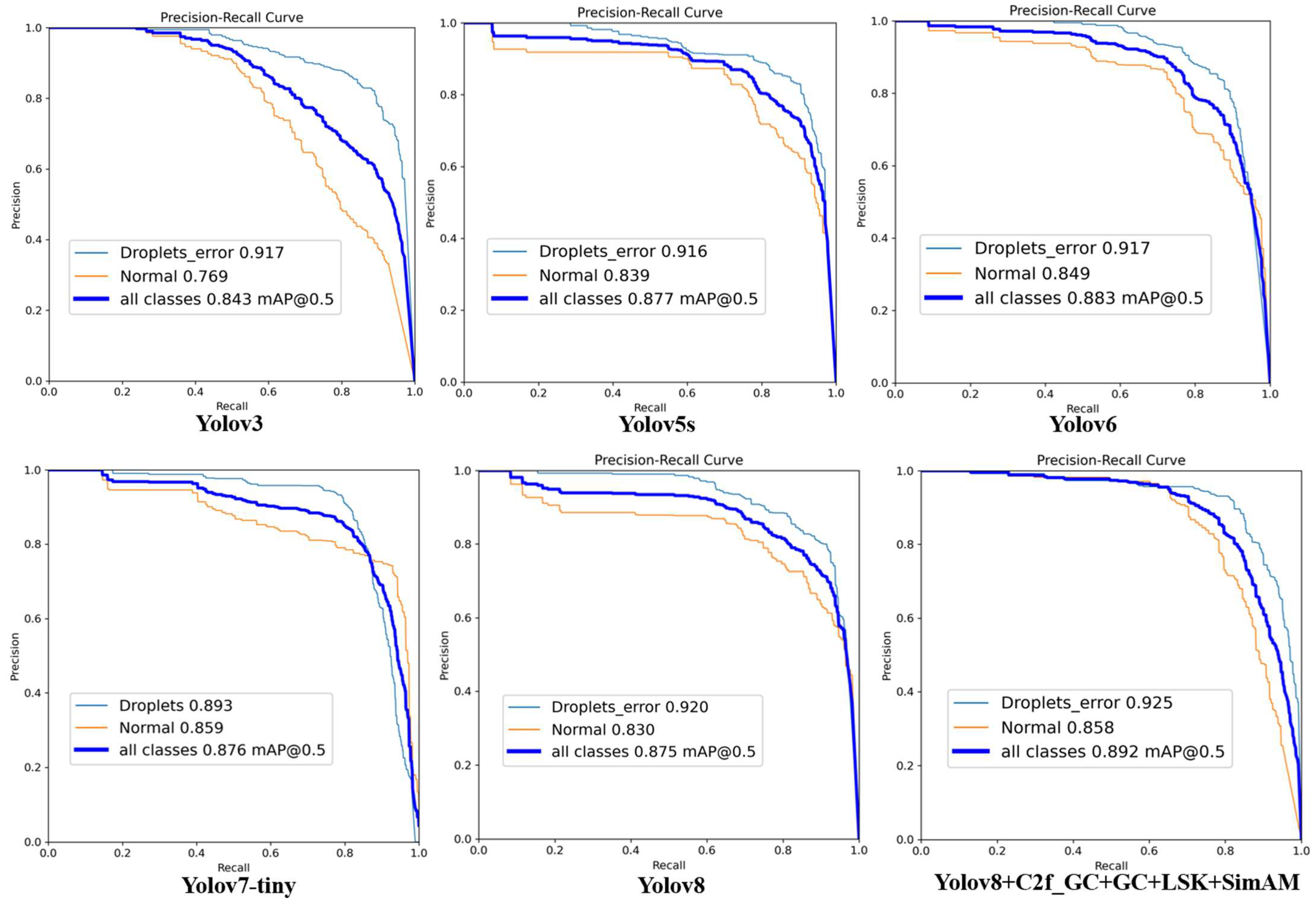 Electronics 13 02836 g009
