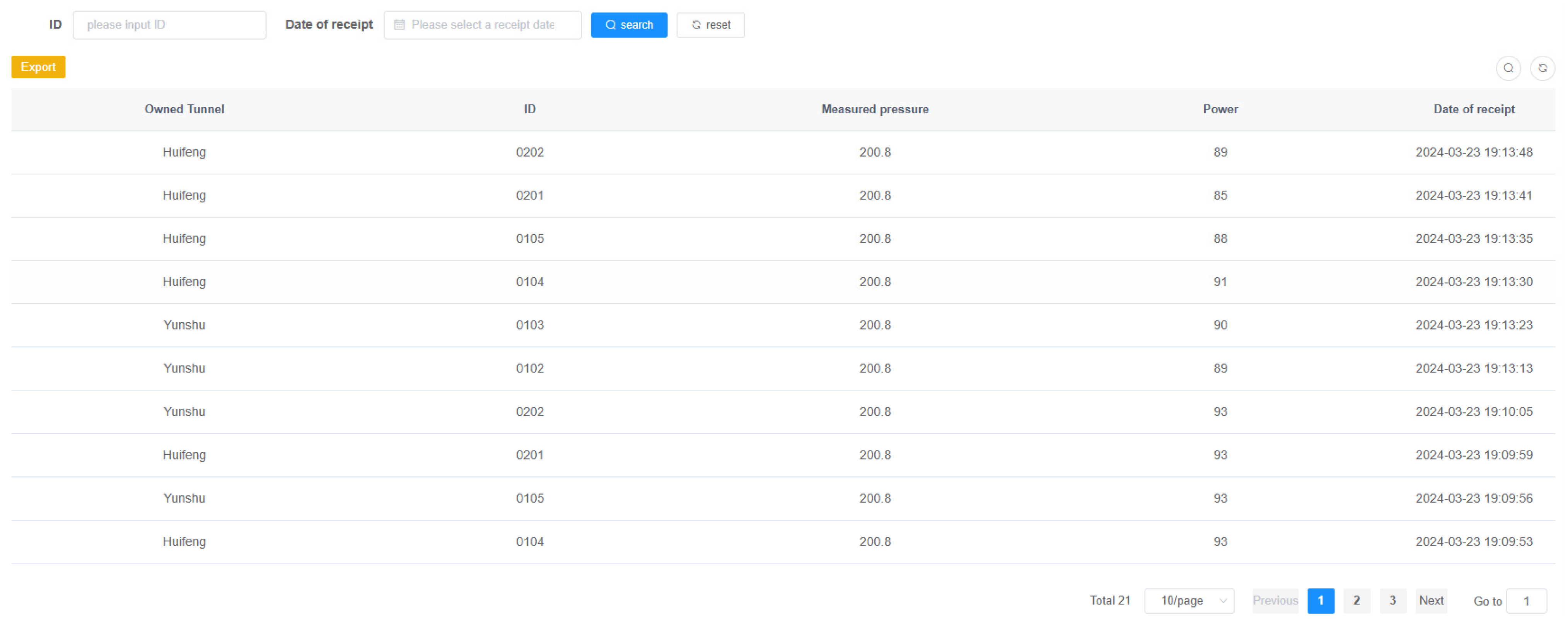 Electronics 13 02840 g002