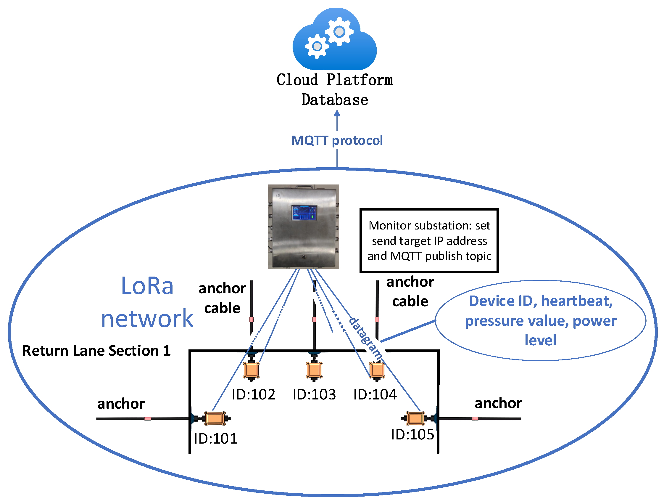 Electronics 13 02840 g012
