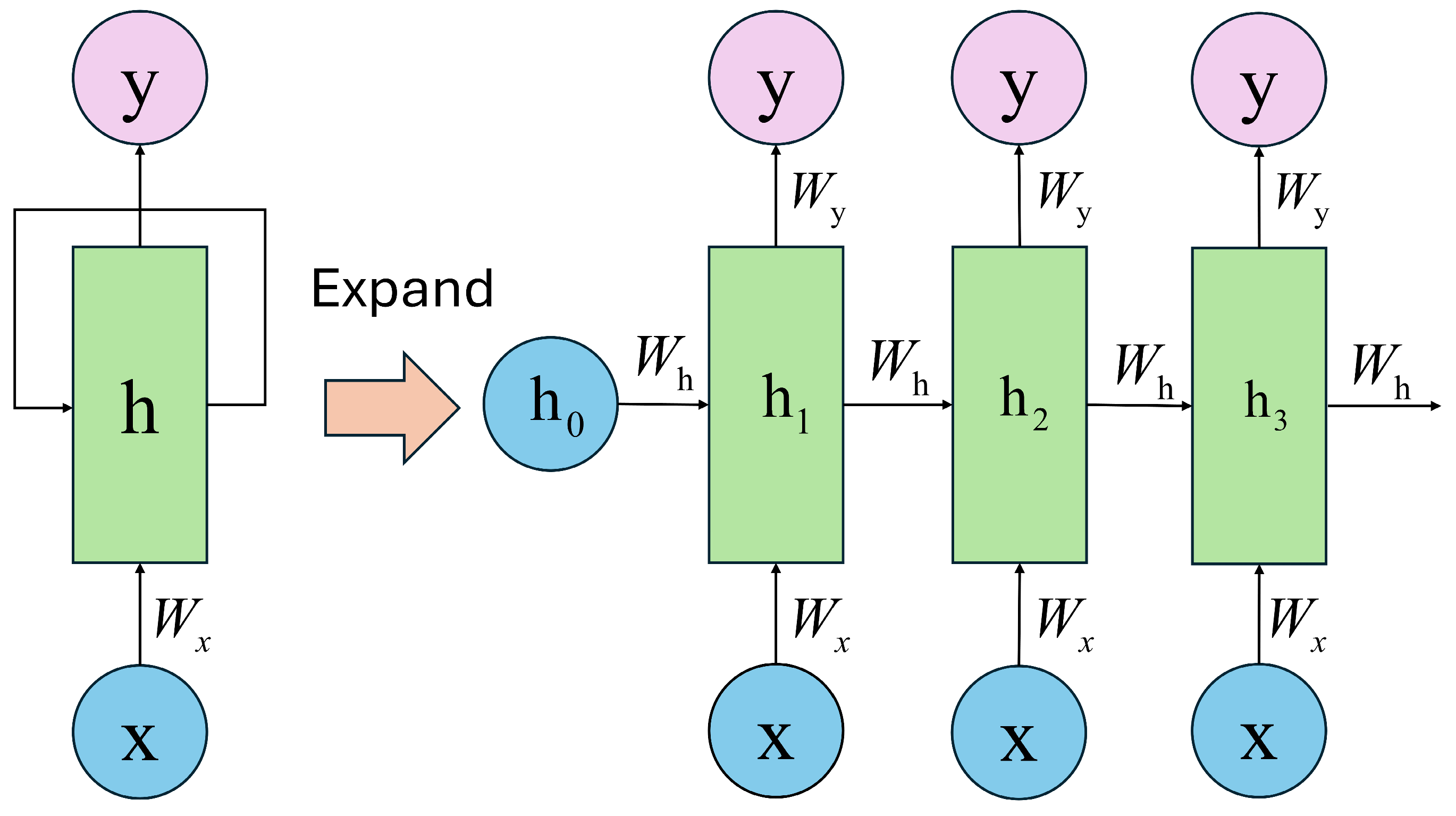 Electronics 13 02840 g013