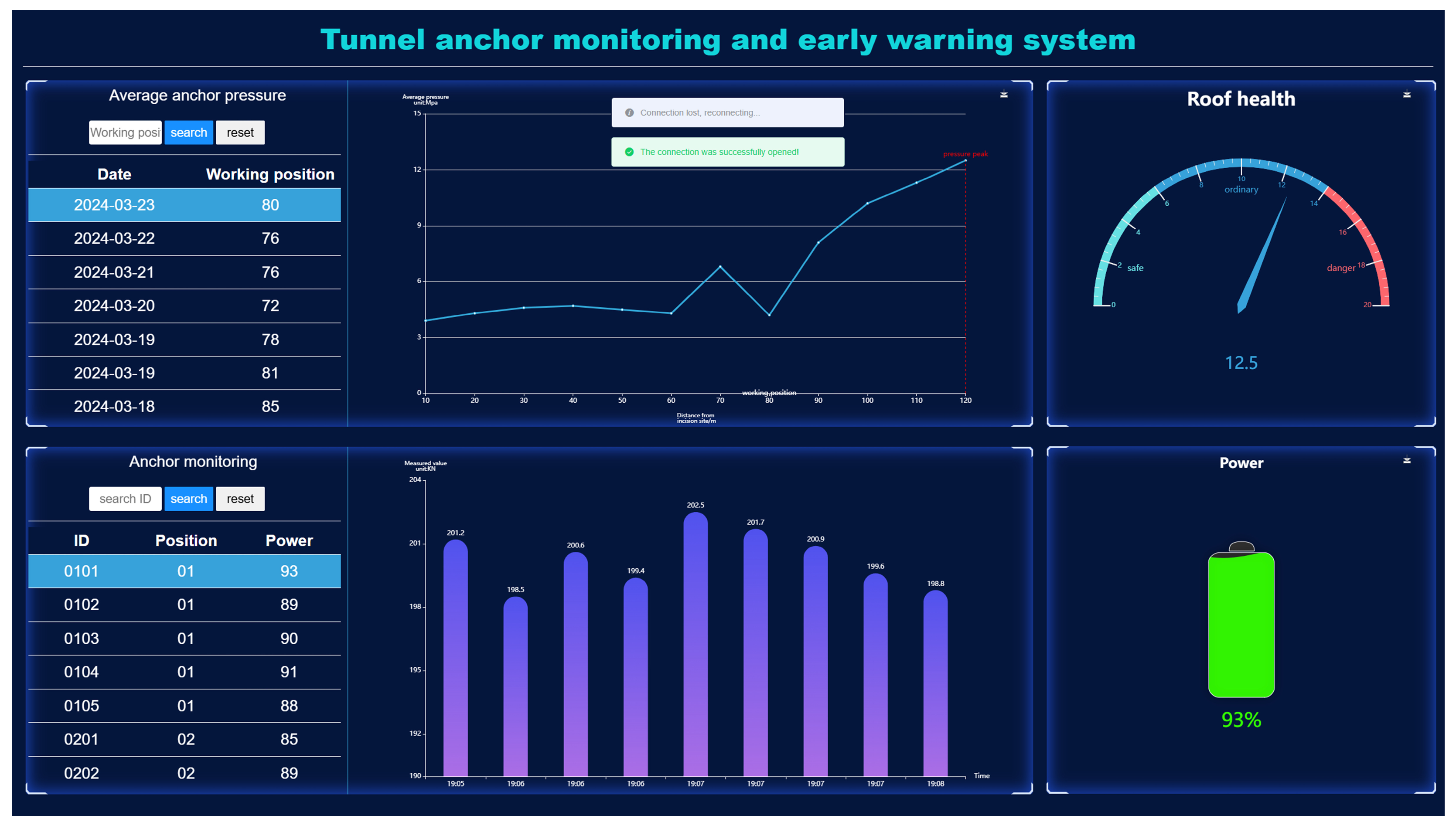 Electronics 13 02840 g016
