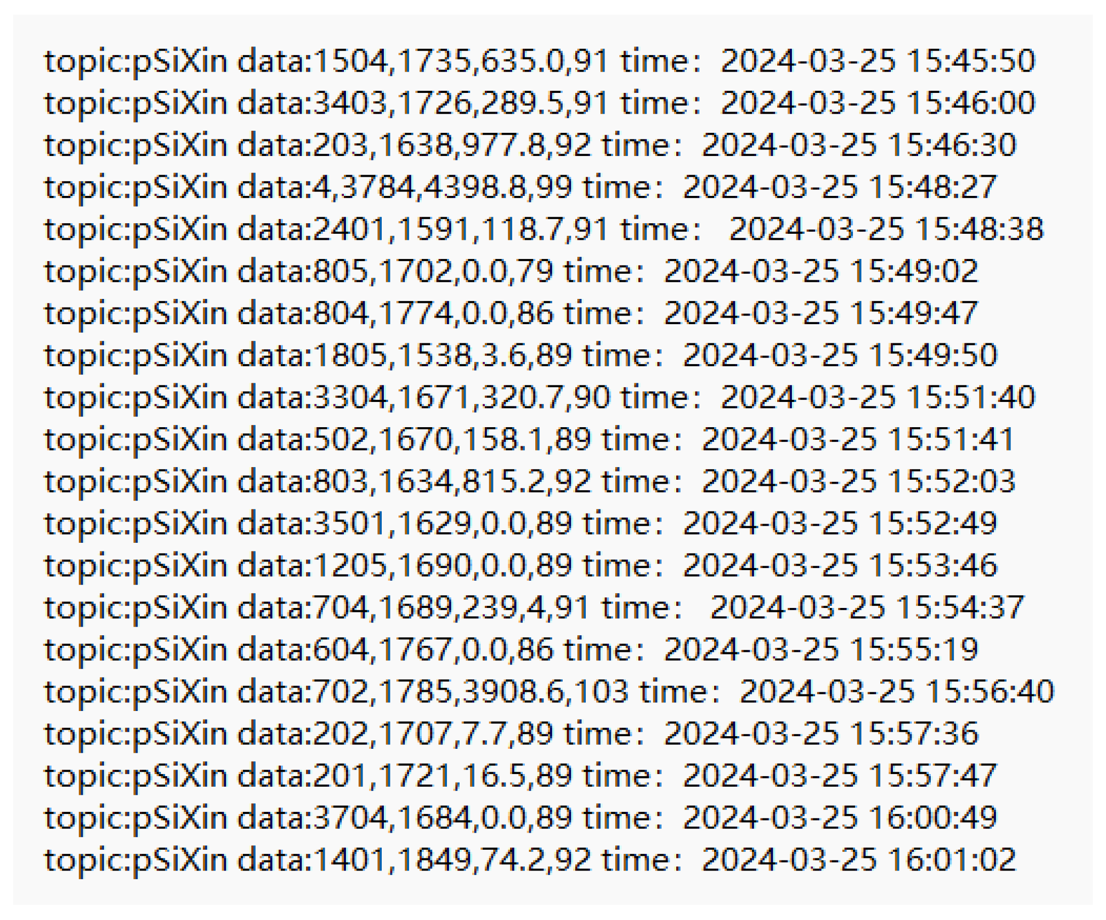 Electronics 13 02840 g017