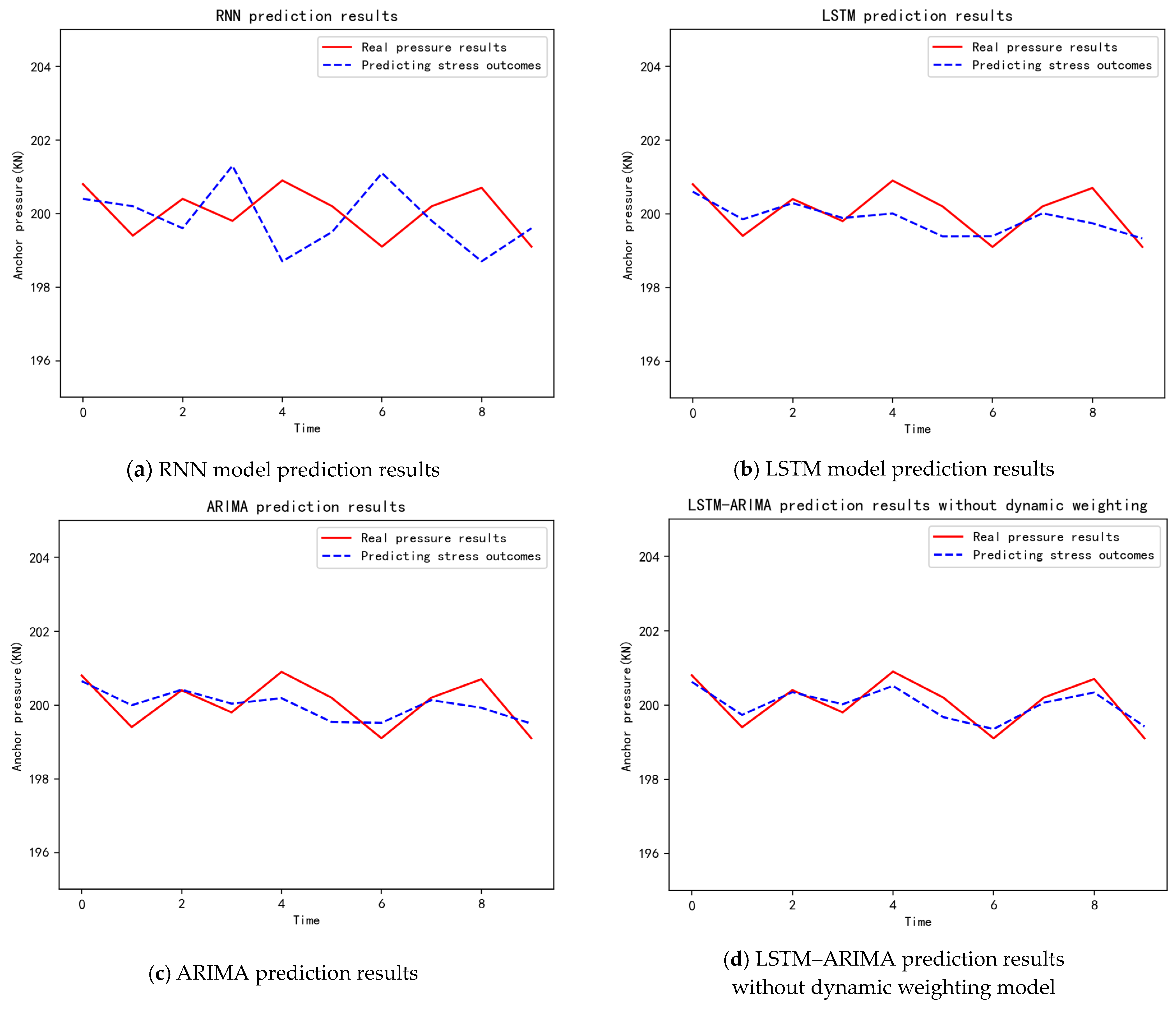 Electronics 13 02840 g019a