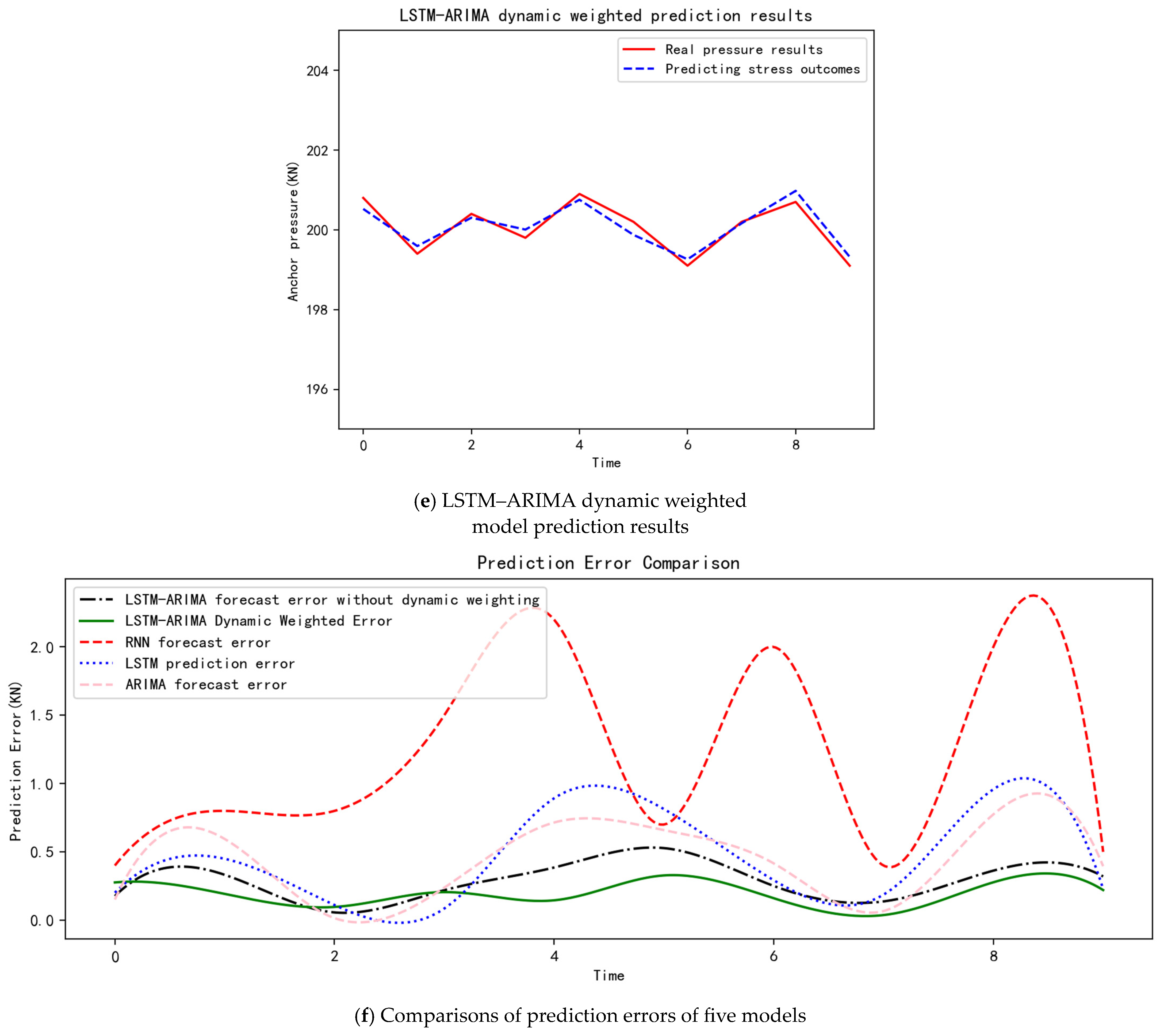 Electronics 13 02840 g019b