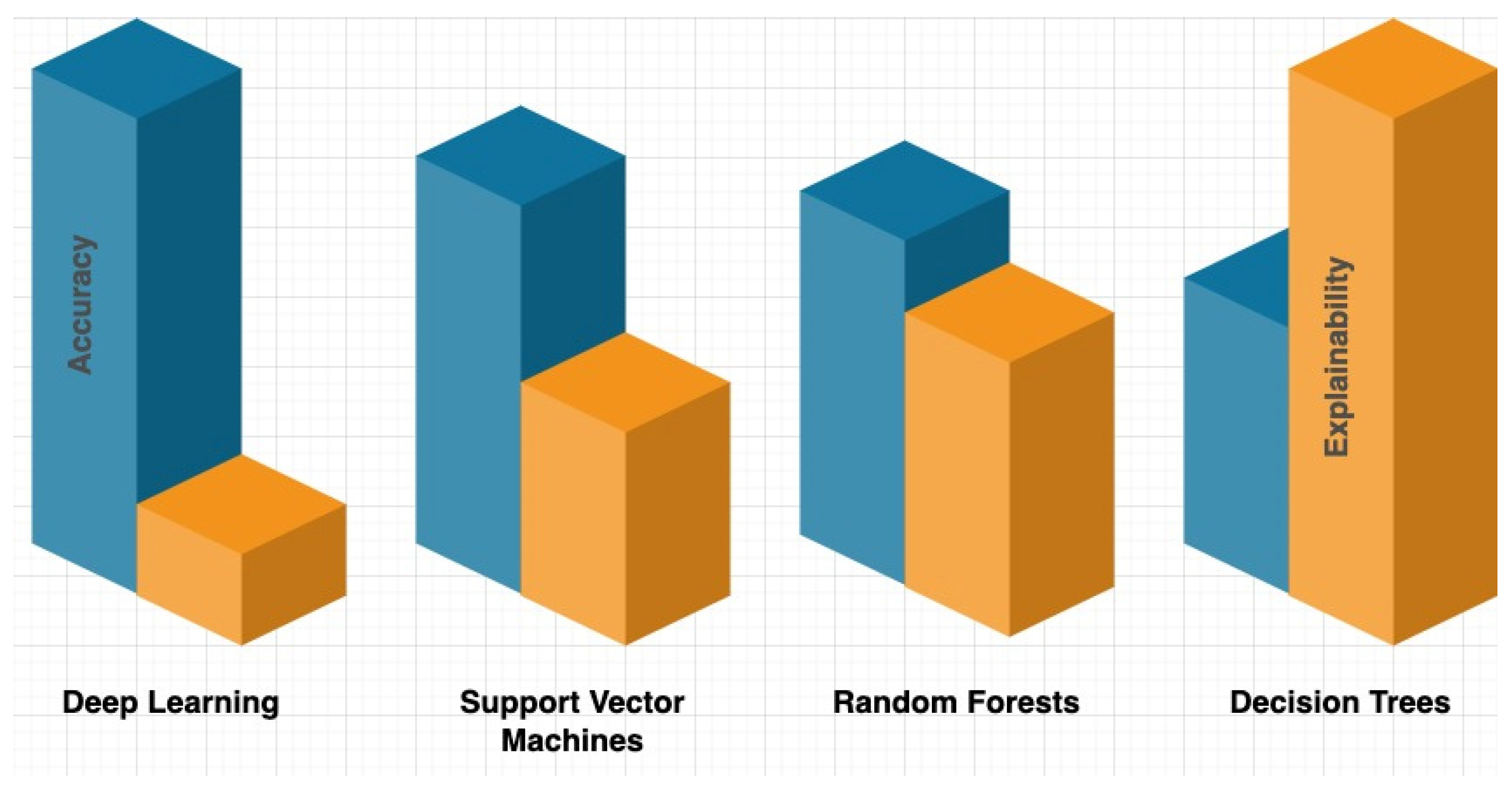 Electronics 13 02842 g001