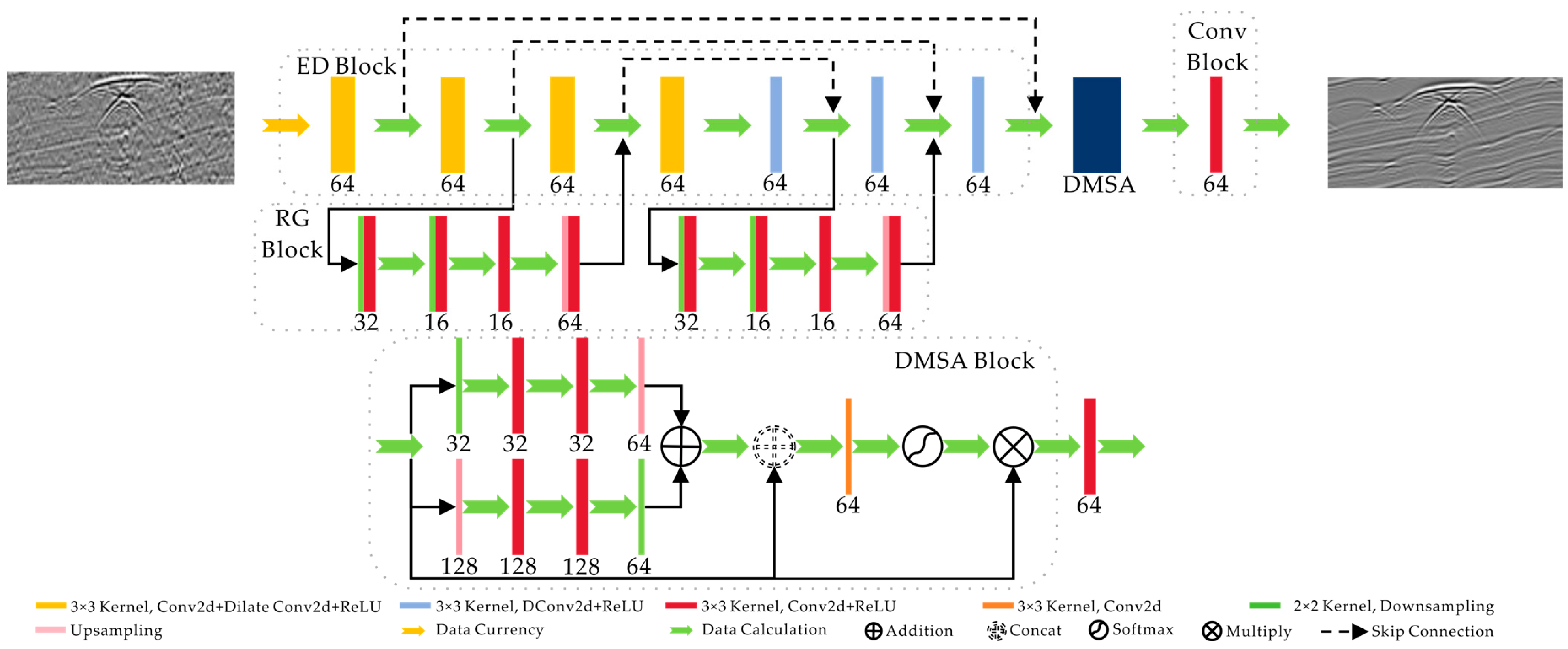 Electronics 13 02843 g001