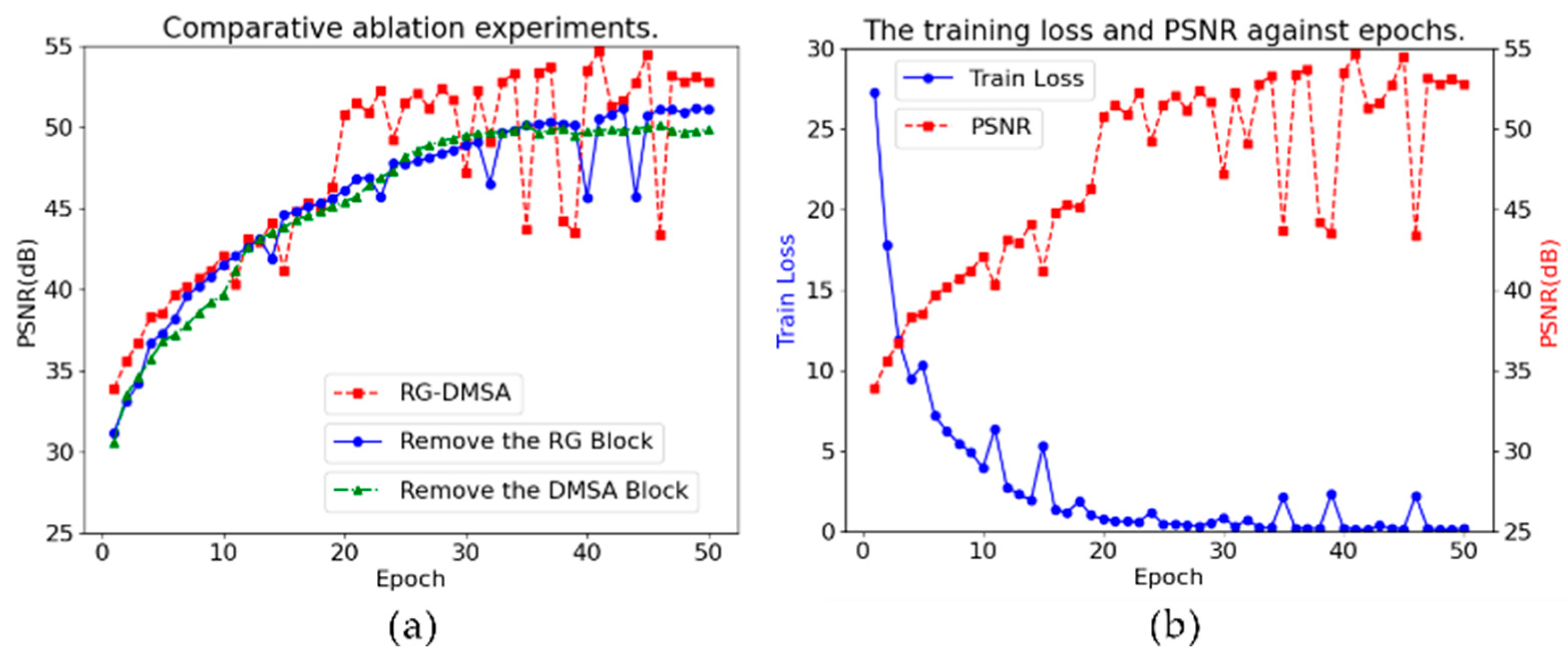 Electronics 13 02843 g004