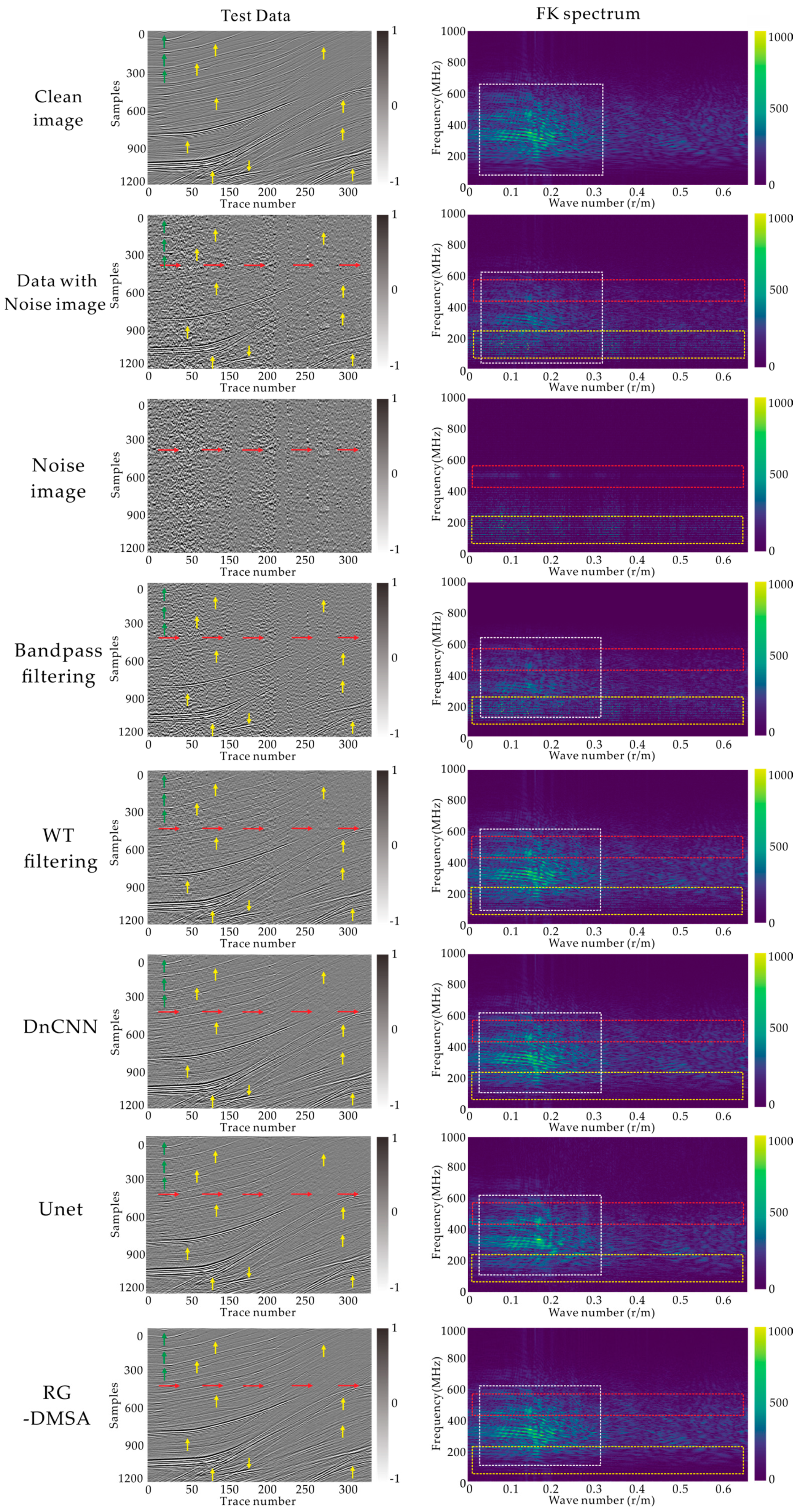 Electronics 13 02843 g005