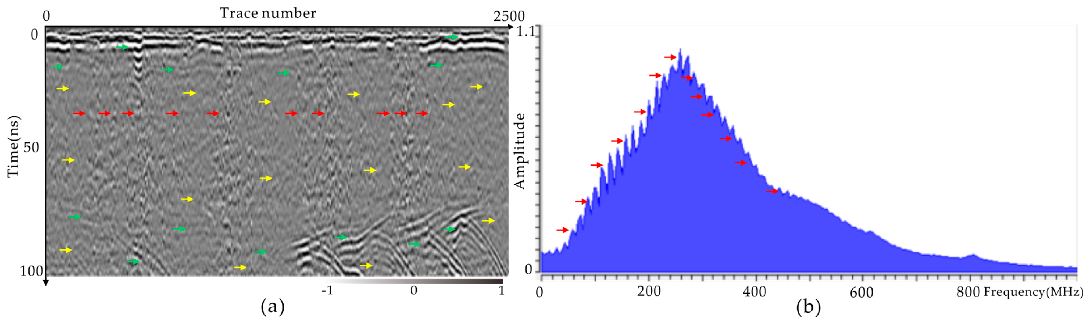 Electronics 13 02843 g009