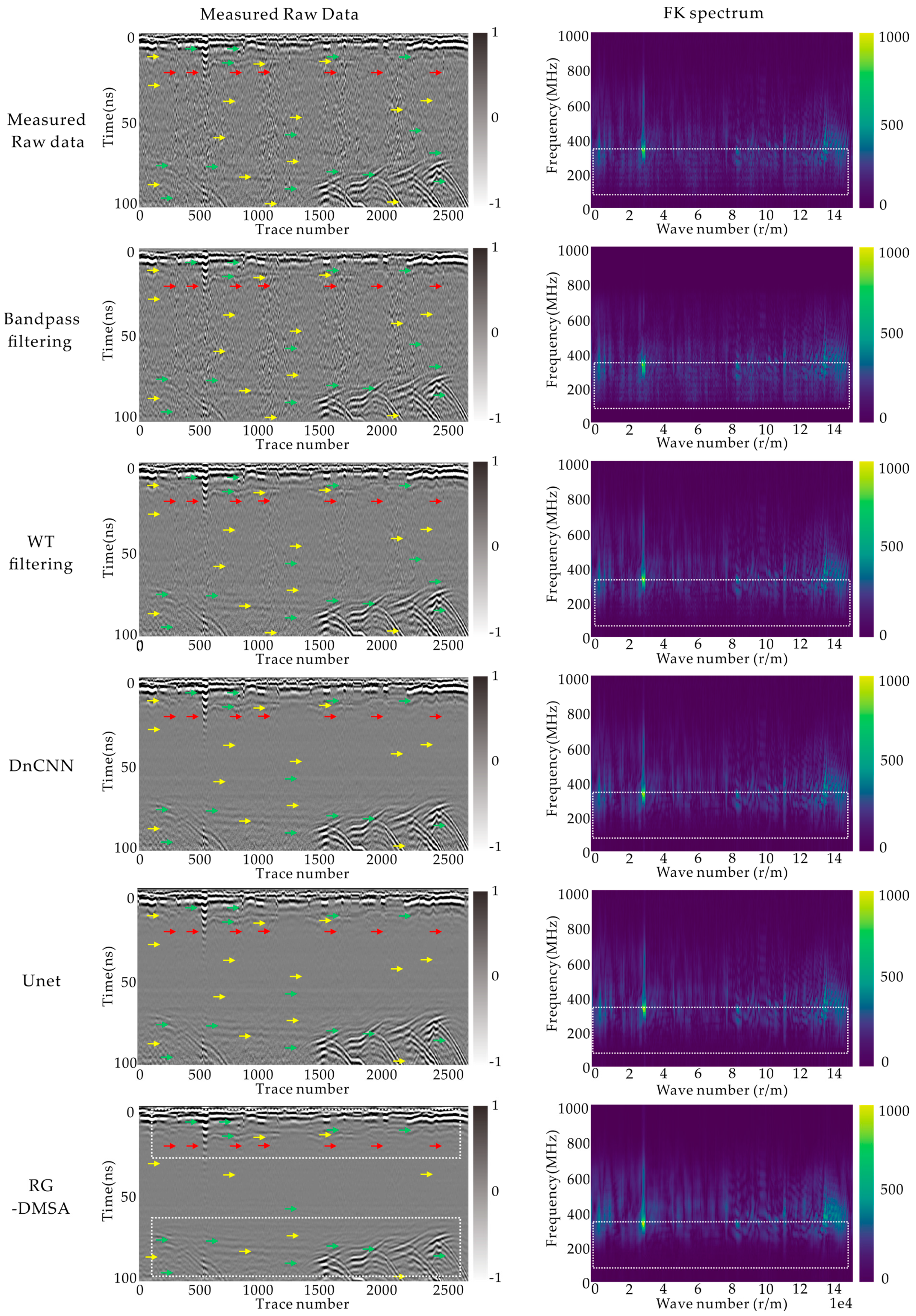 Electronics 13 02843 g010