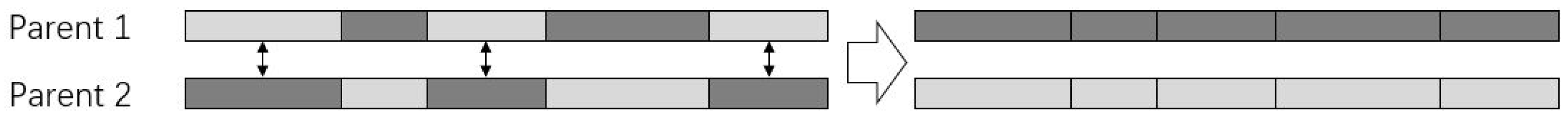 Electronics 13 02844 g003