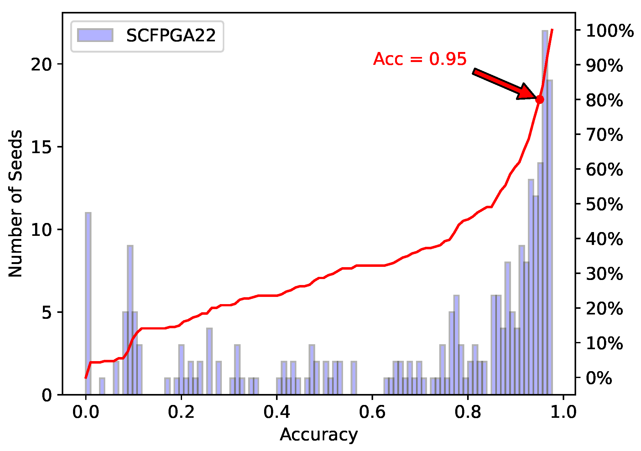 Electronics 13 02846 g004