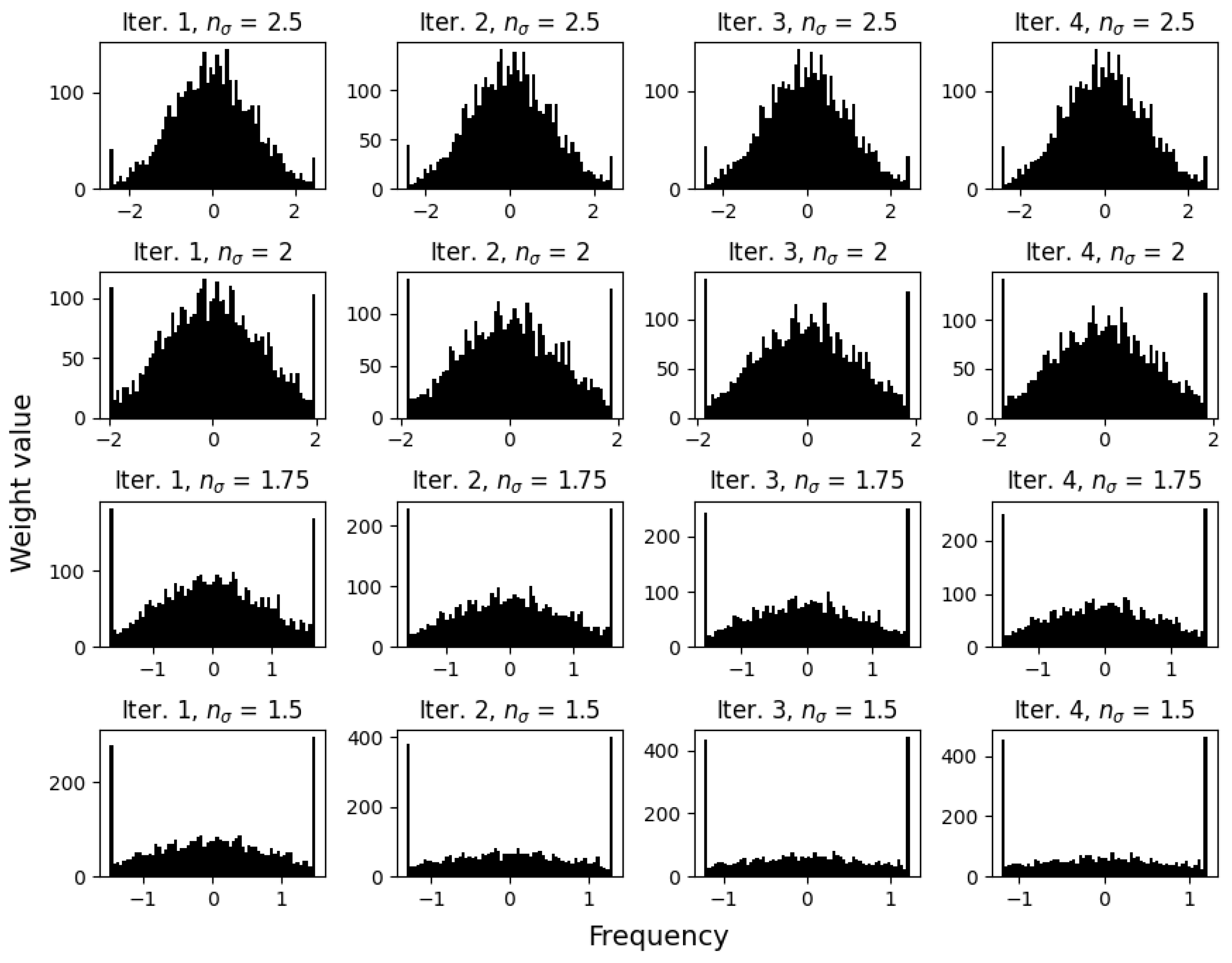 Electronics 13 02846 g006
