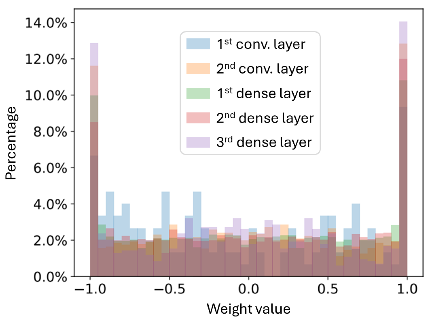 Electronics 13 02846 g009