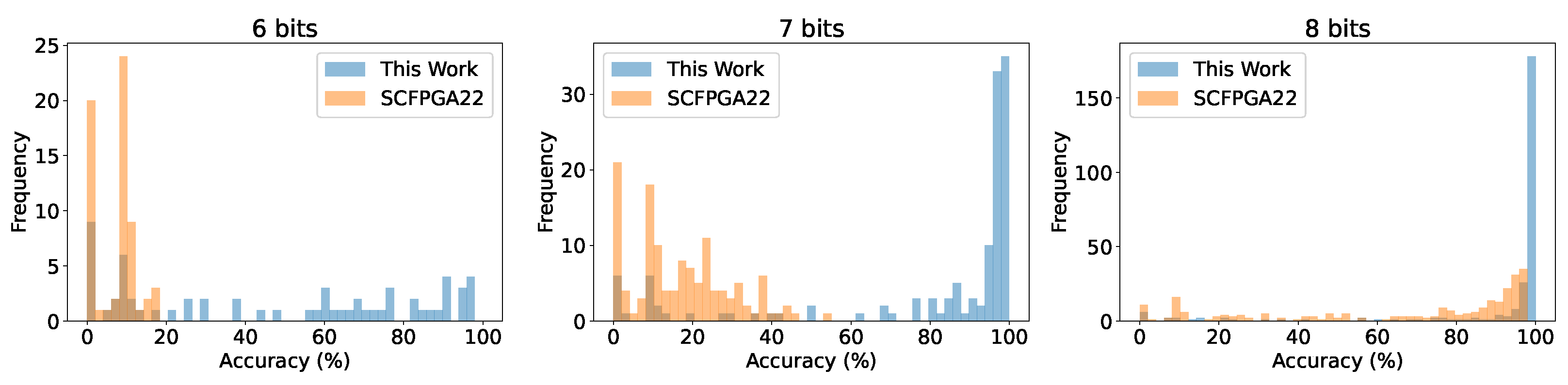 Electronics 13 02846 g010