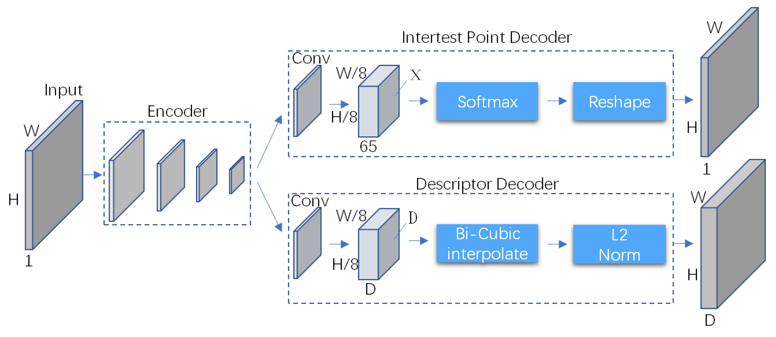 Electronics 13 02850 g002