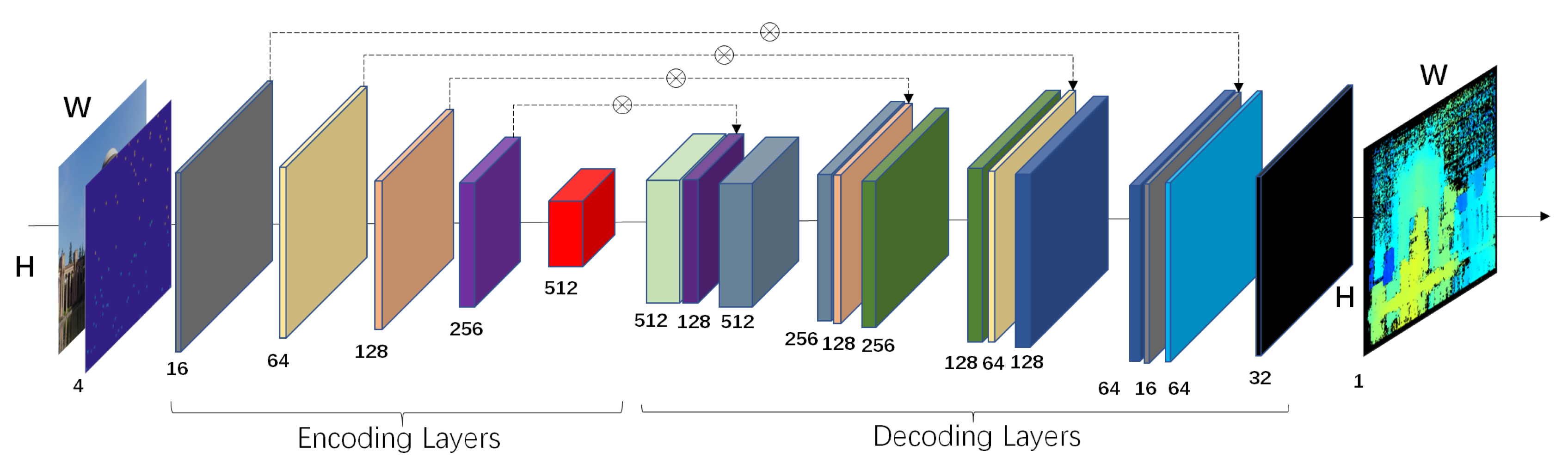 Electronics 13 02850 g004