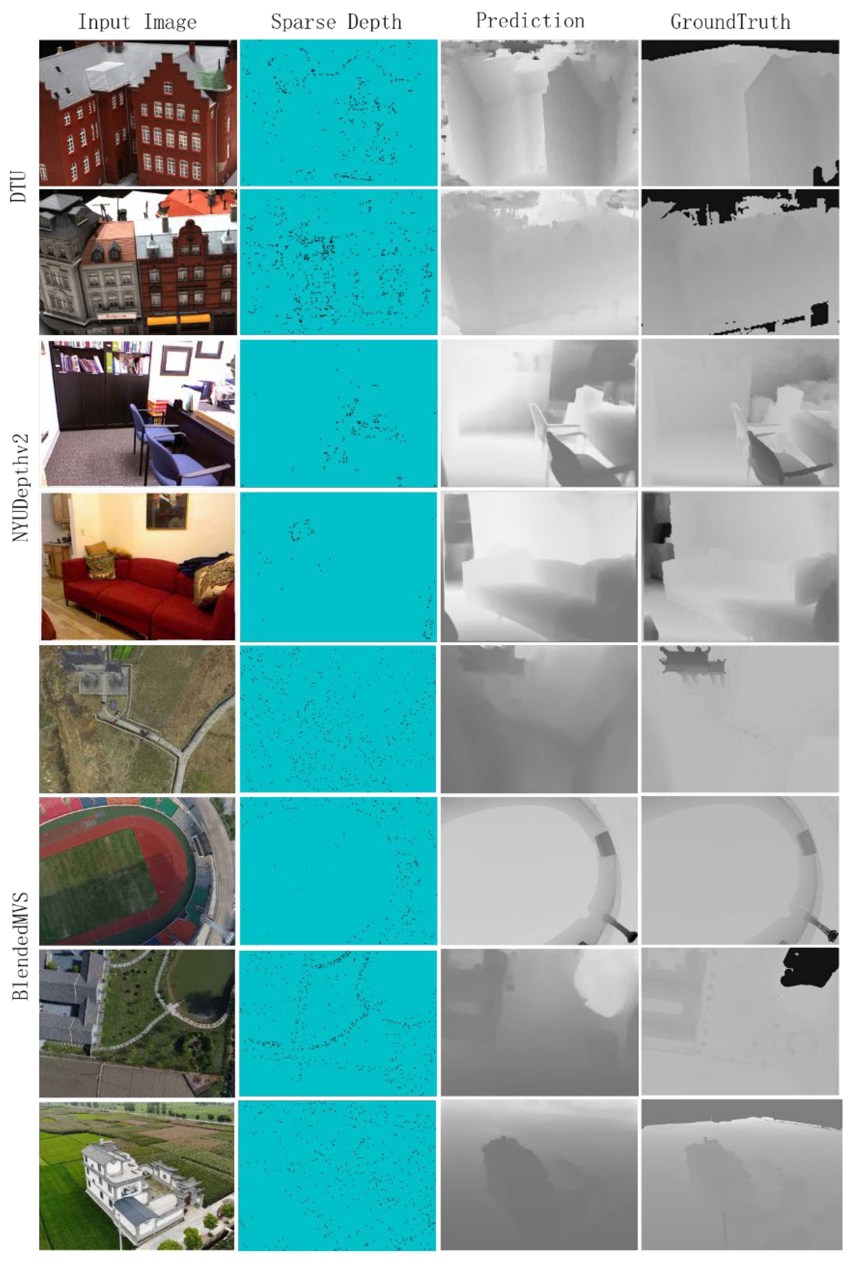 Electronics 13 02850 g006