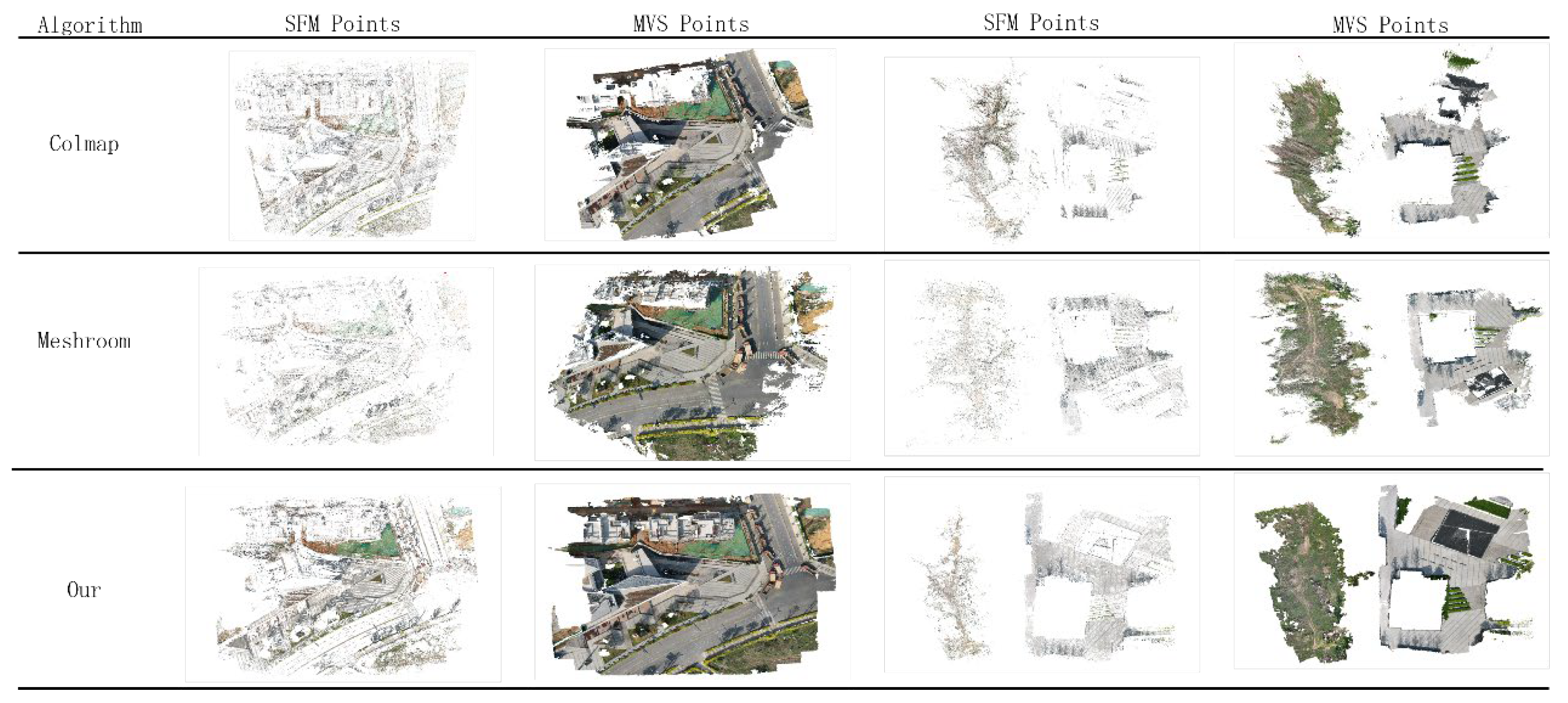 Electronics 13 02850 g007