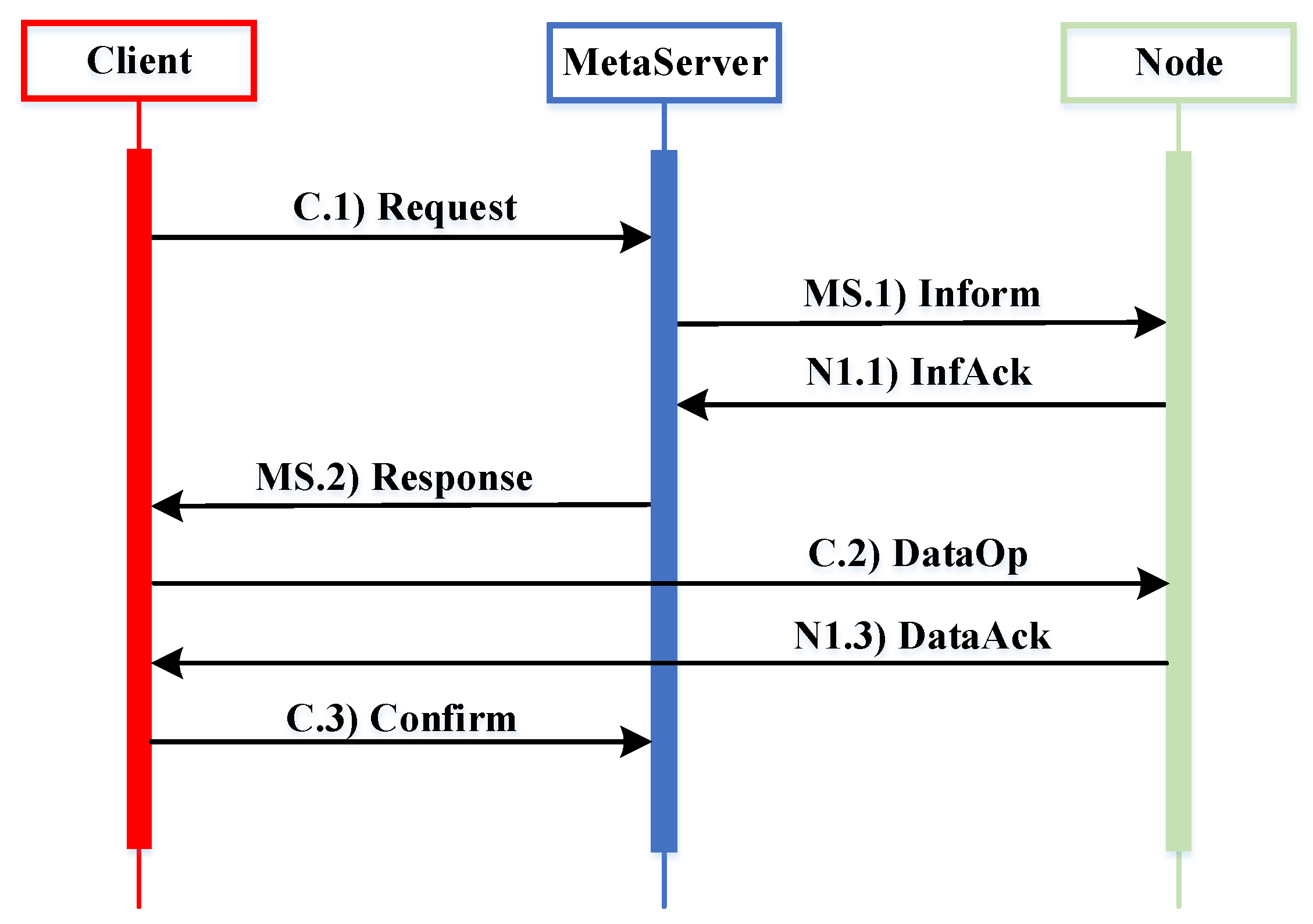 Electronics 13 02852 g003