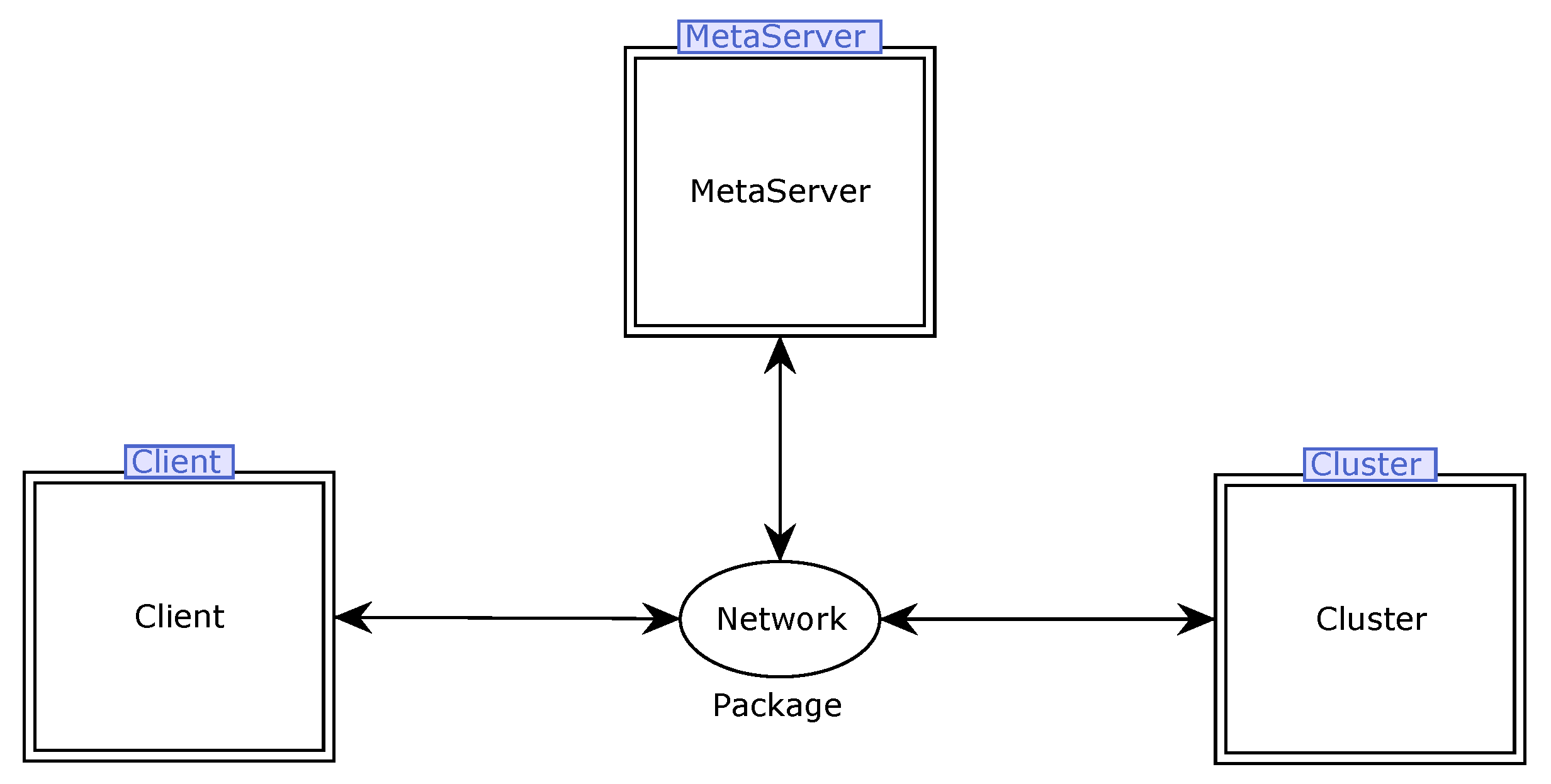 Electronics 13 02852 g005
