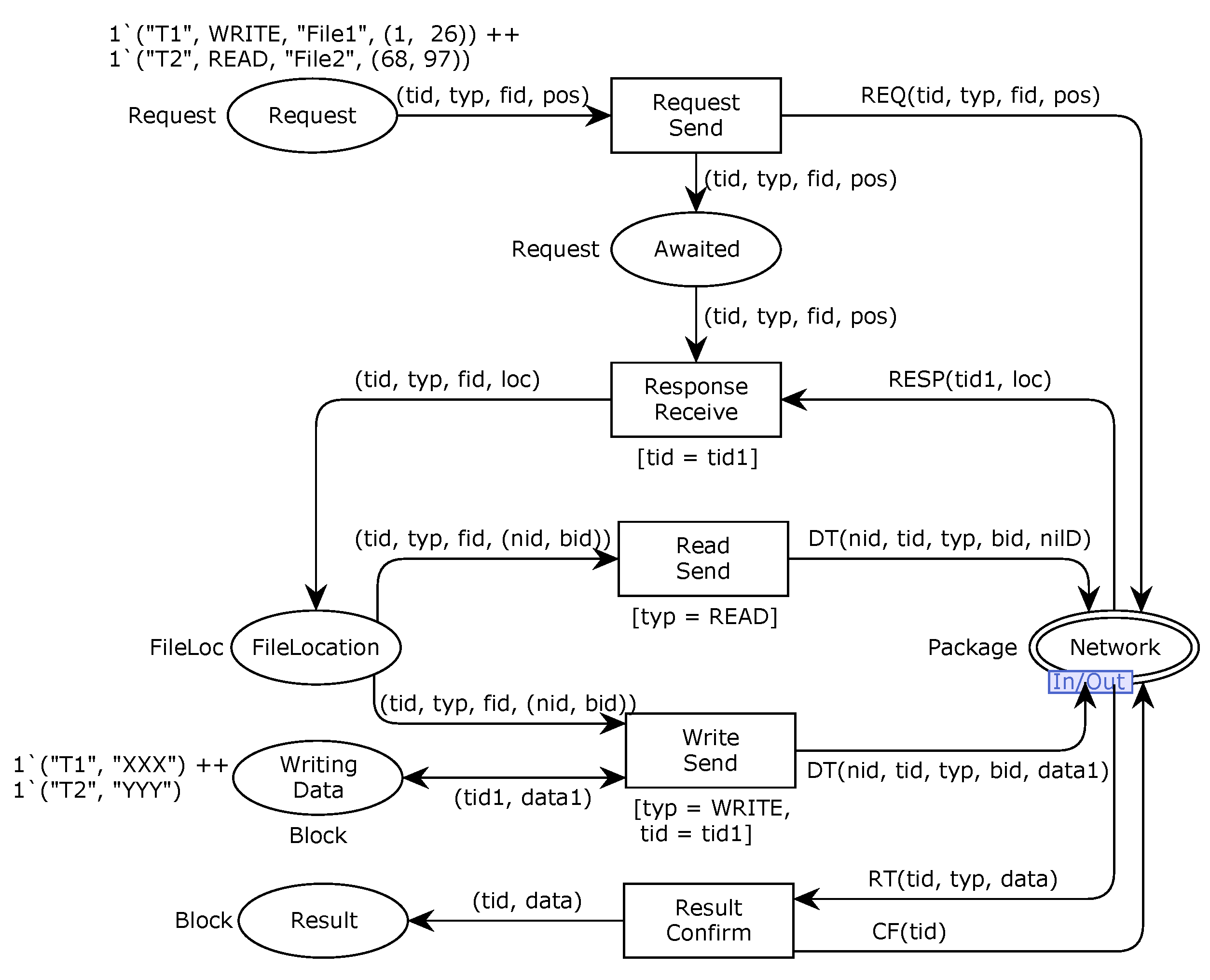 Electronics 13 02852 g006