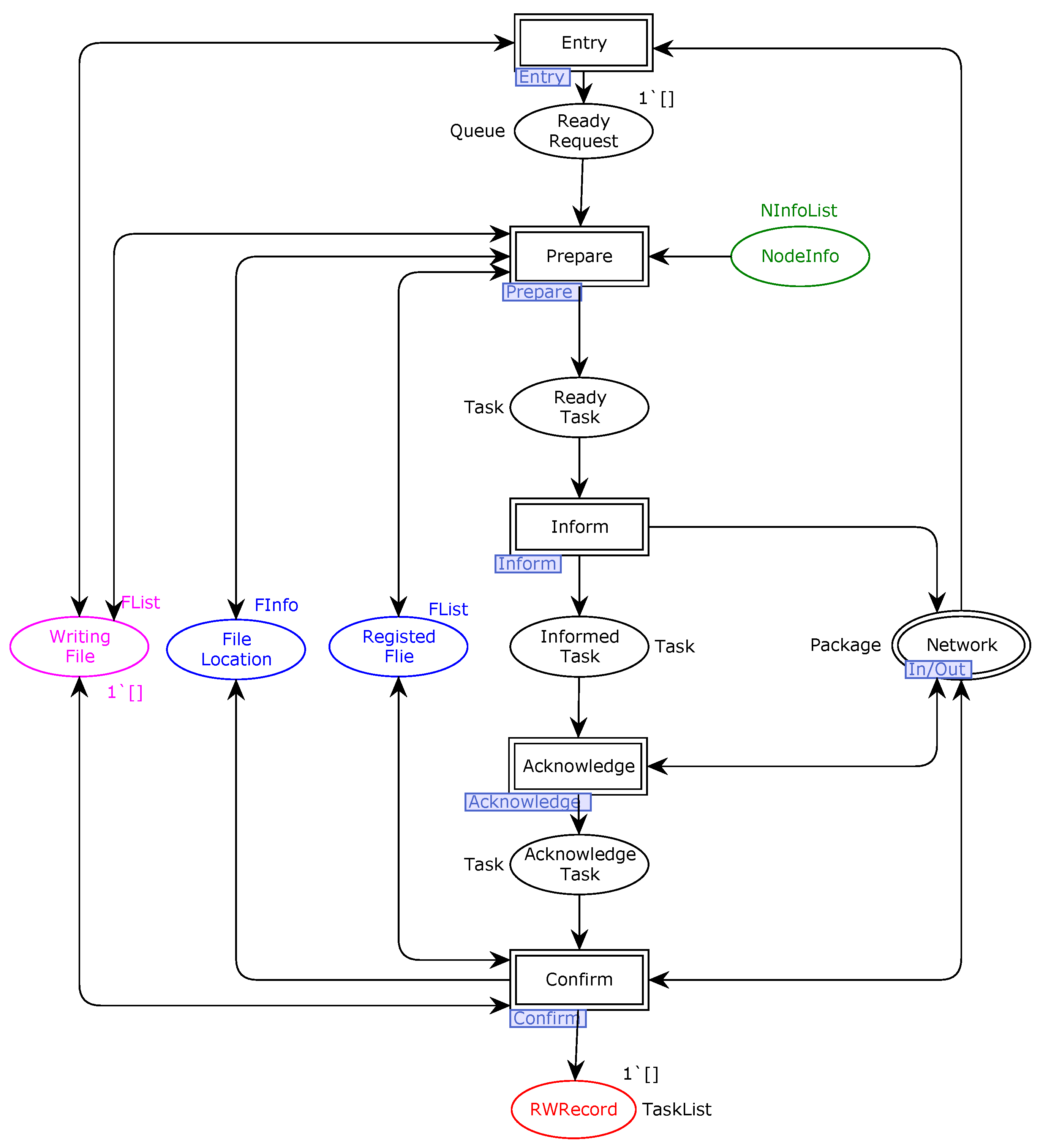 Electronics 13 02852 g007